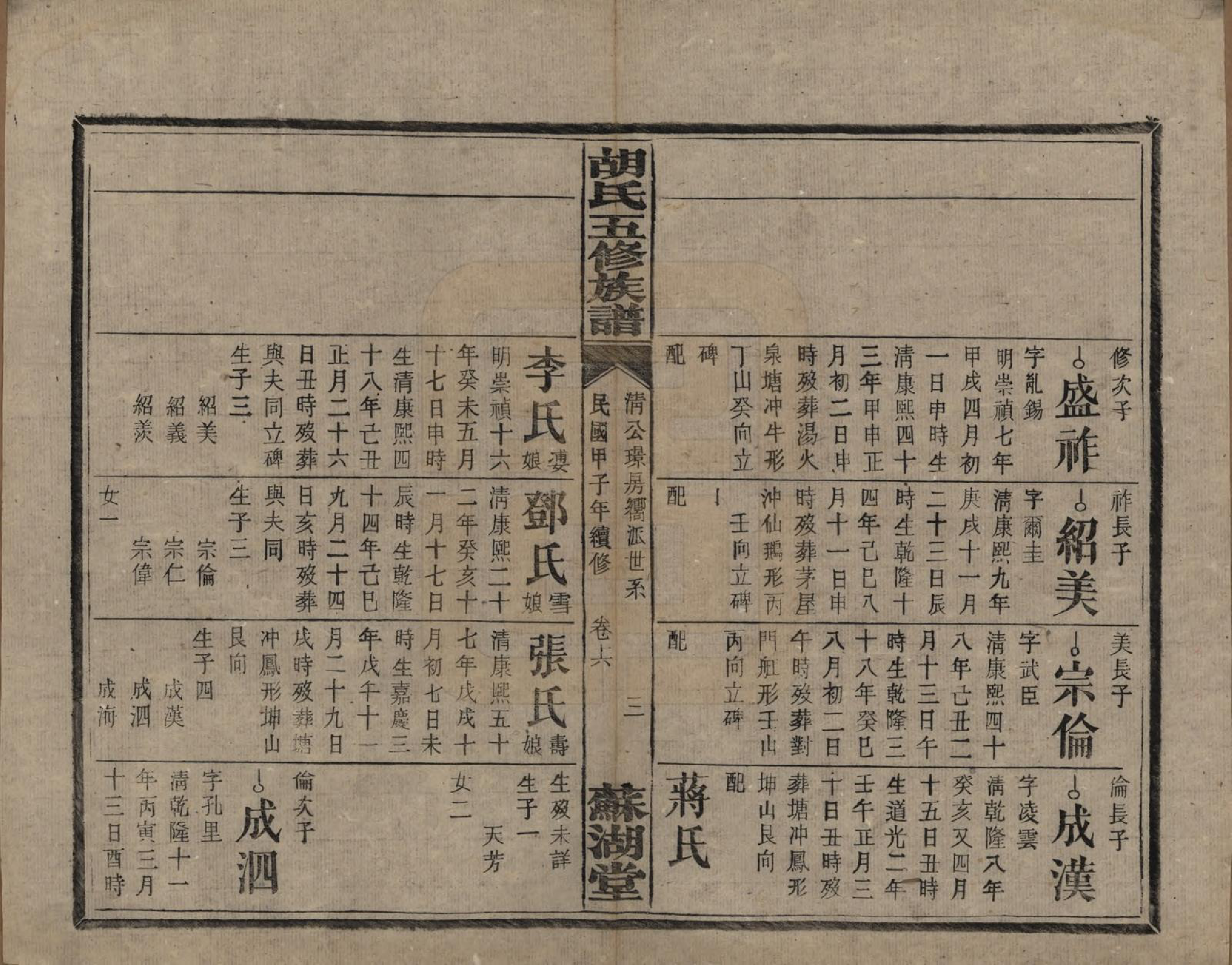 GTJP0531.胡.湖南衡阳.胡氏五修族谱.民国十三年（1924）_017.pdf_第3页