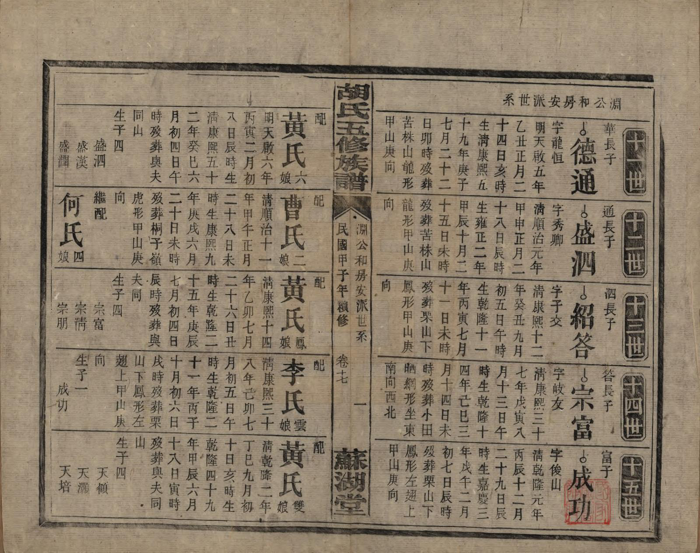 GTJP0531.胡.湖南衡阳.胡氏五修族谱.民国十三年（1924）_018.pdf_第1页