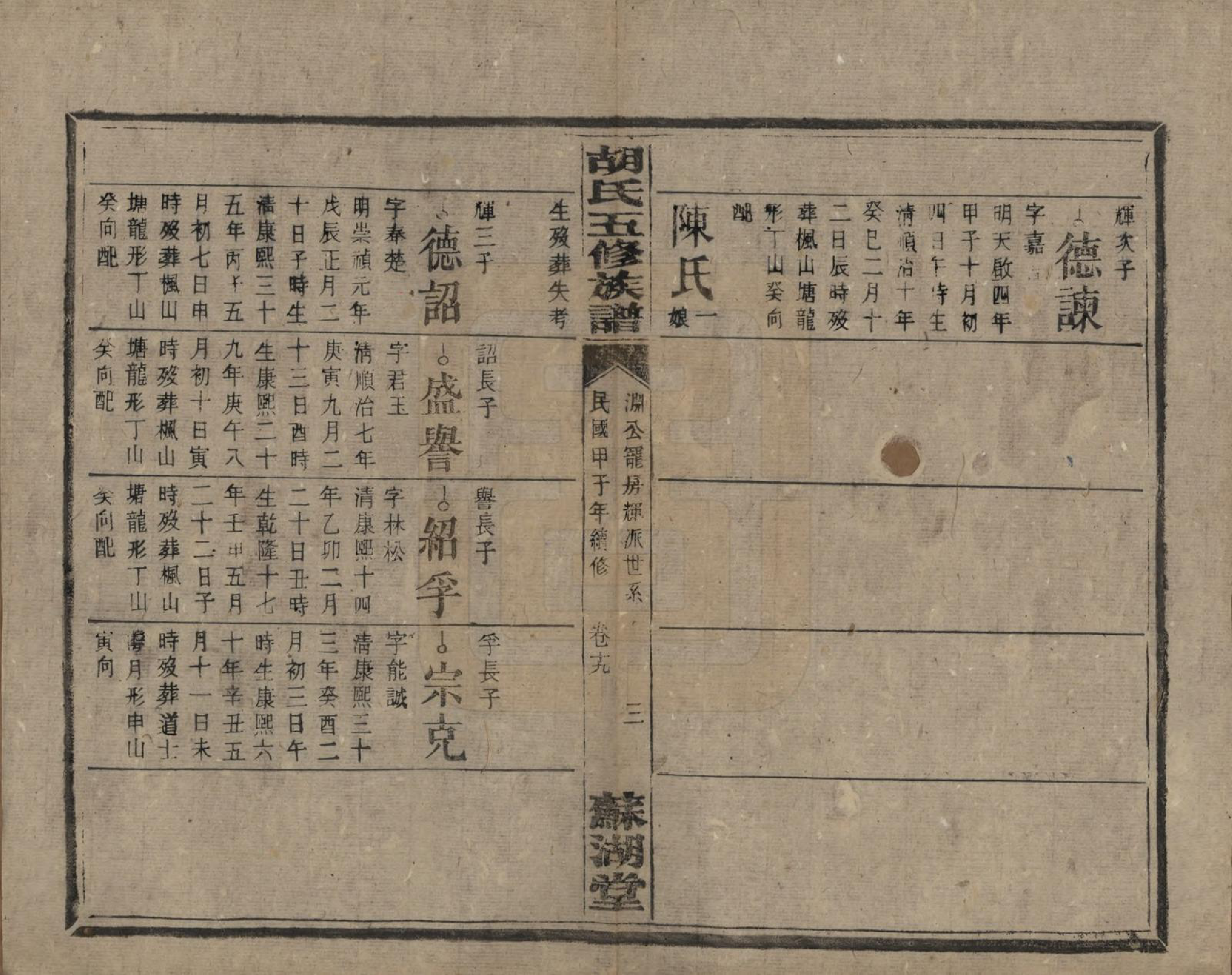 GTJP0531.胡.湖南衡阳.胡氏五修族谱.民国十三年（1924）_019.pdf_第3页