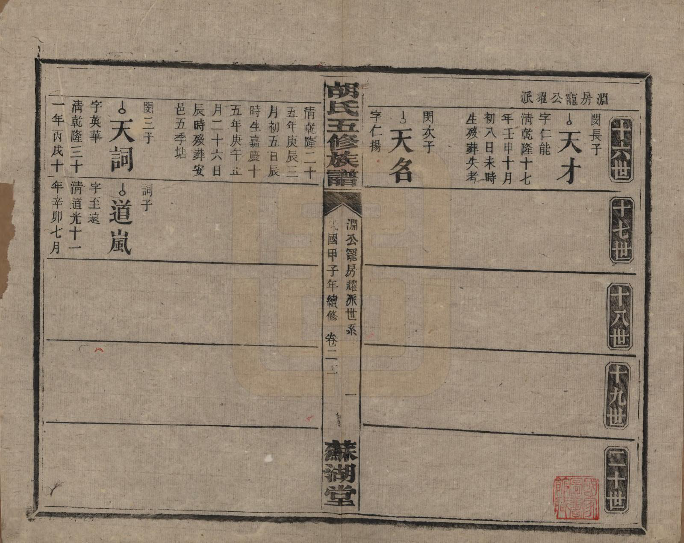 GTJP0531.胡.湖南衡阳.胡氏五修族谱.民国十三年（1924）_021.pdf_第1页