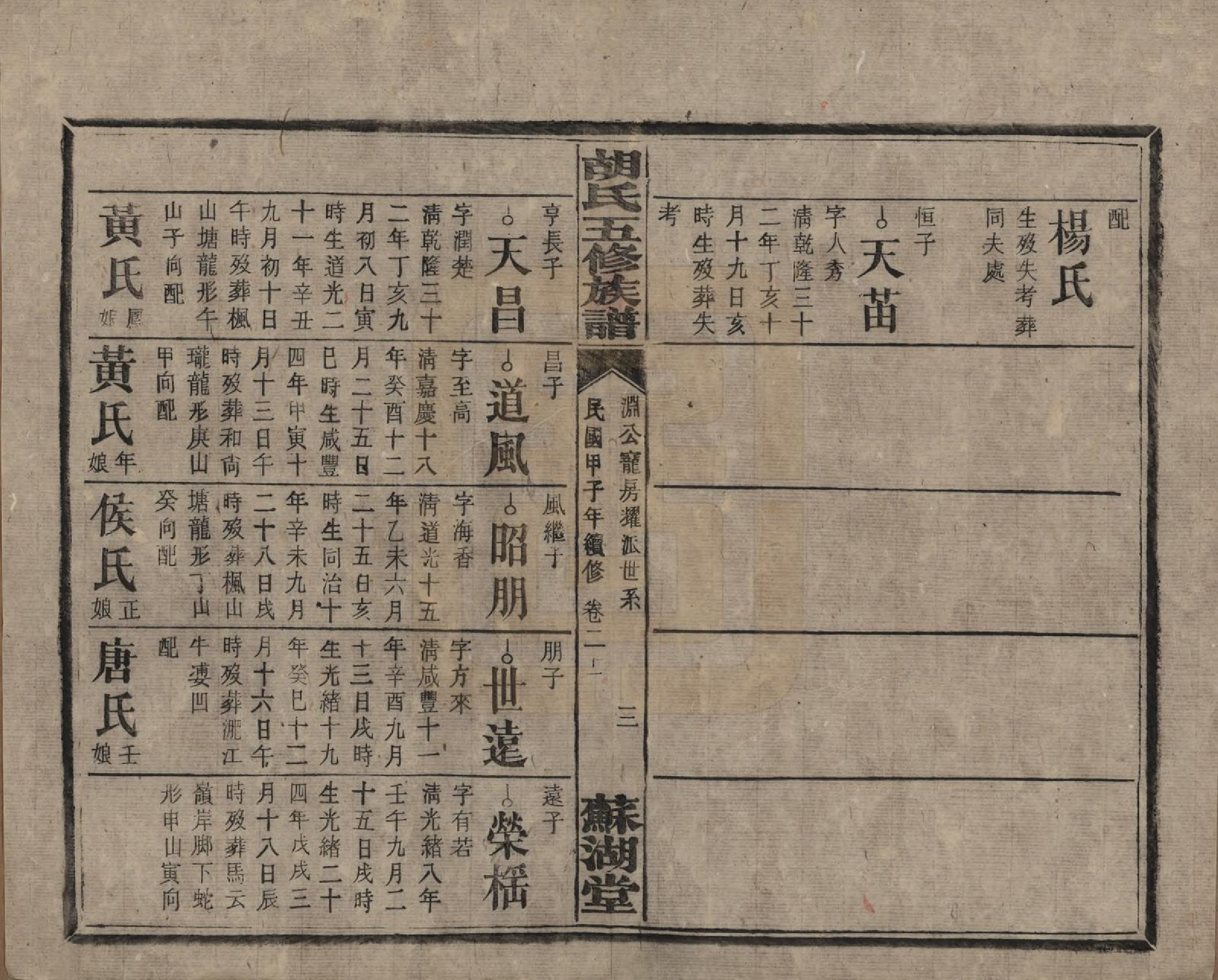 GTJP0531.胡.湖南衡阳.胡氏五修族谱.民国十三年（1924）_021.pdf_第3页