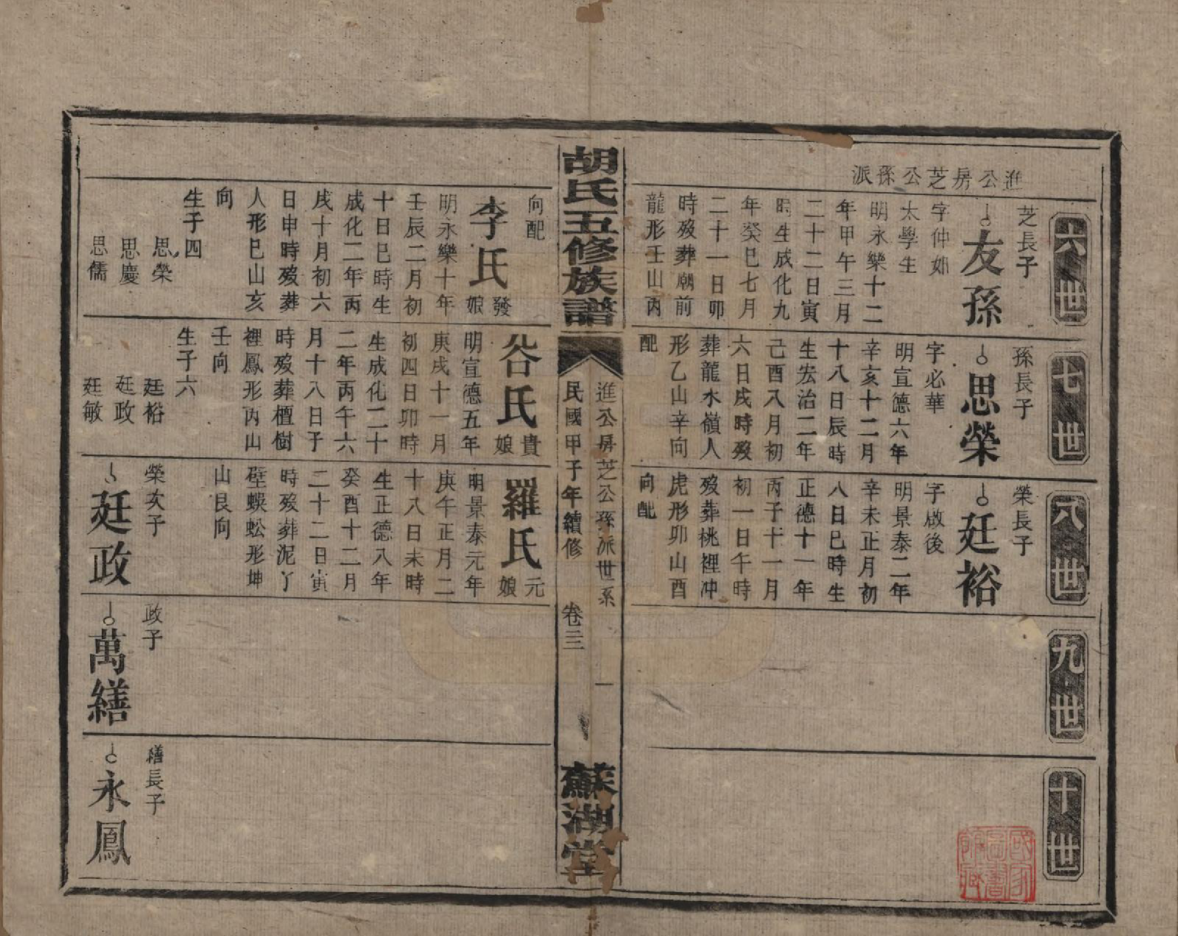 GTJP0531.胡.湖南衡阳.胡氏五修族谱.民国十三年（1924）_022.pdf_第1页