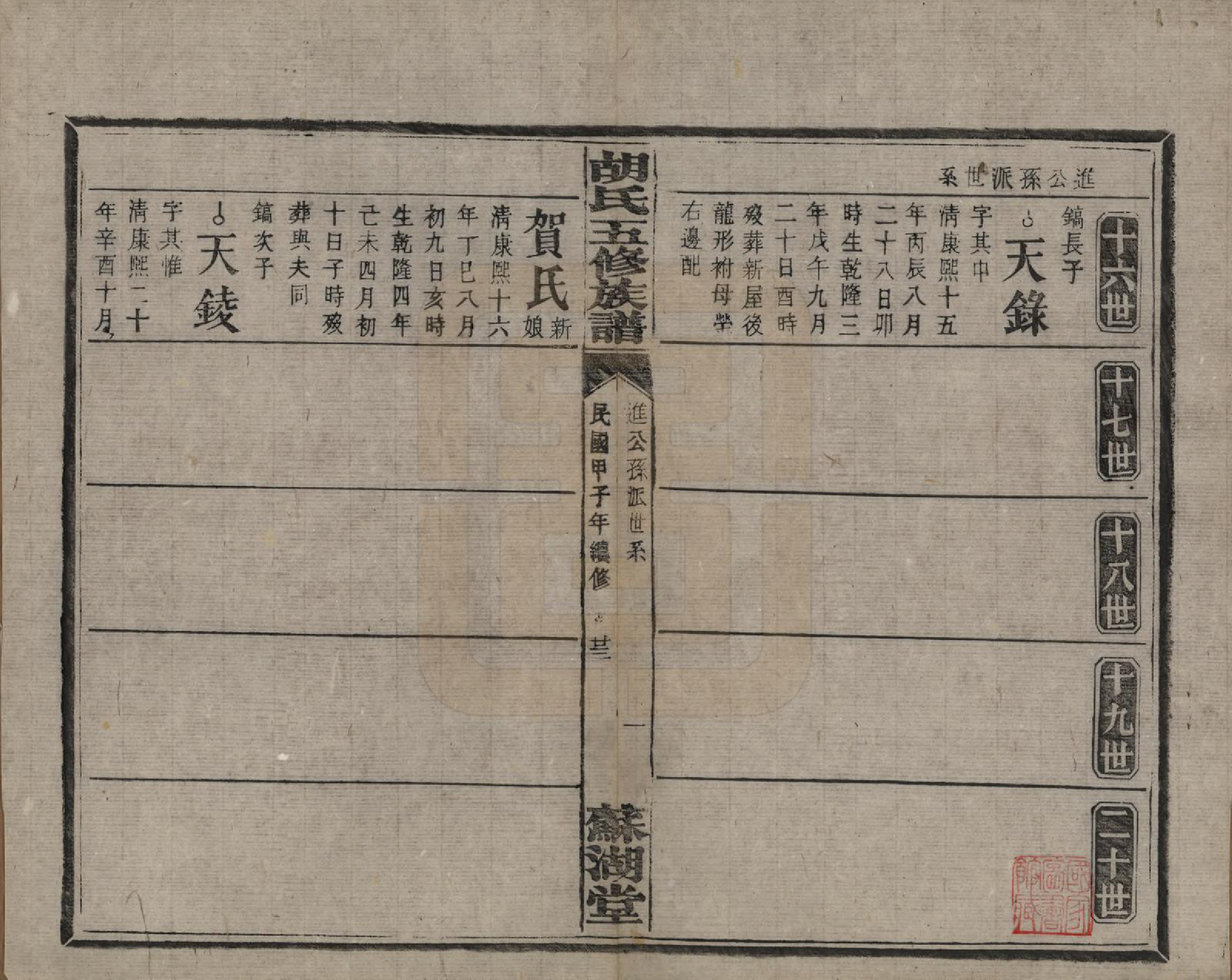 GTJP0531.胡.湖南衡阳.胡氏五修族谱.民国十三年（1924）_023.pdf_第1页