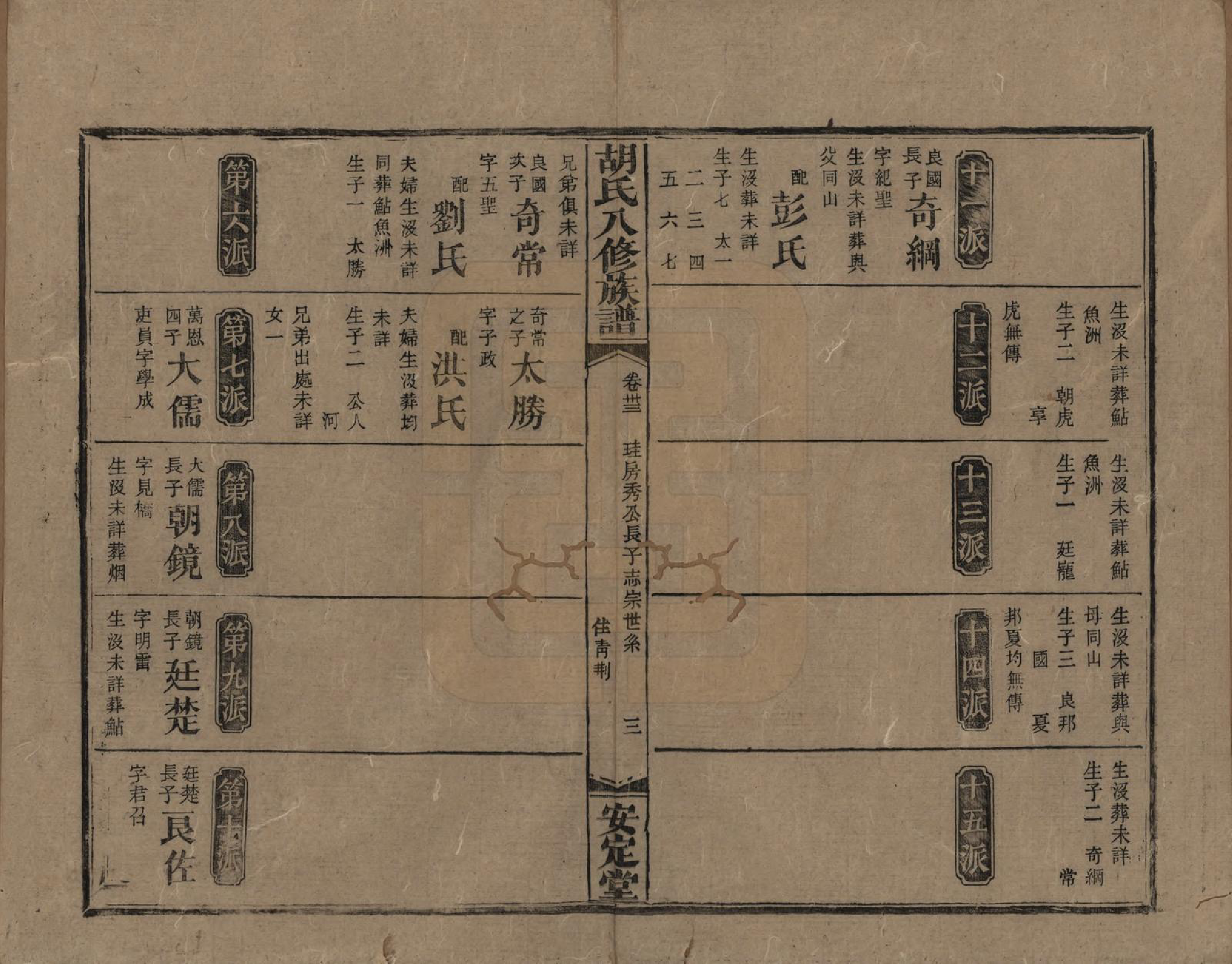 GTJP0533.胡.湖南新化等.胡氏八修族谱四十六卷卷首三卷.清光绪三十二年（1906）_033.pdf_第3页