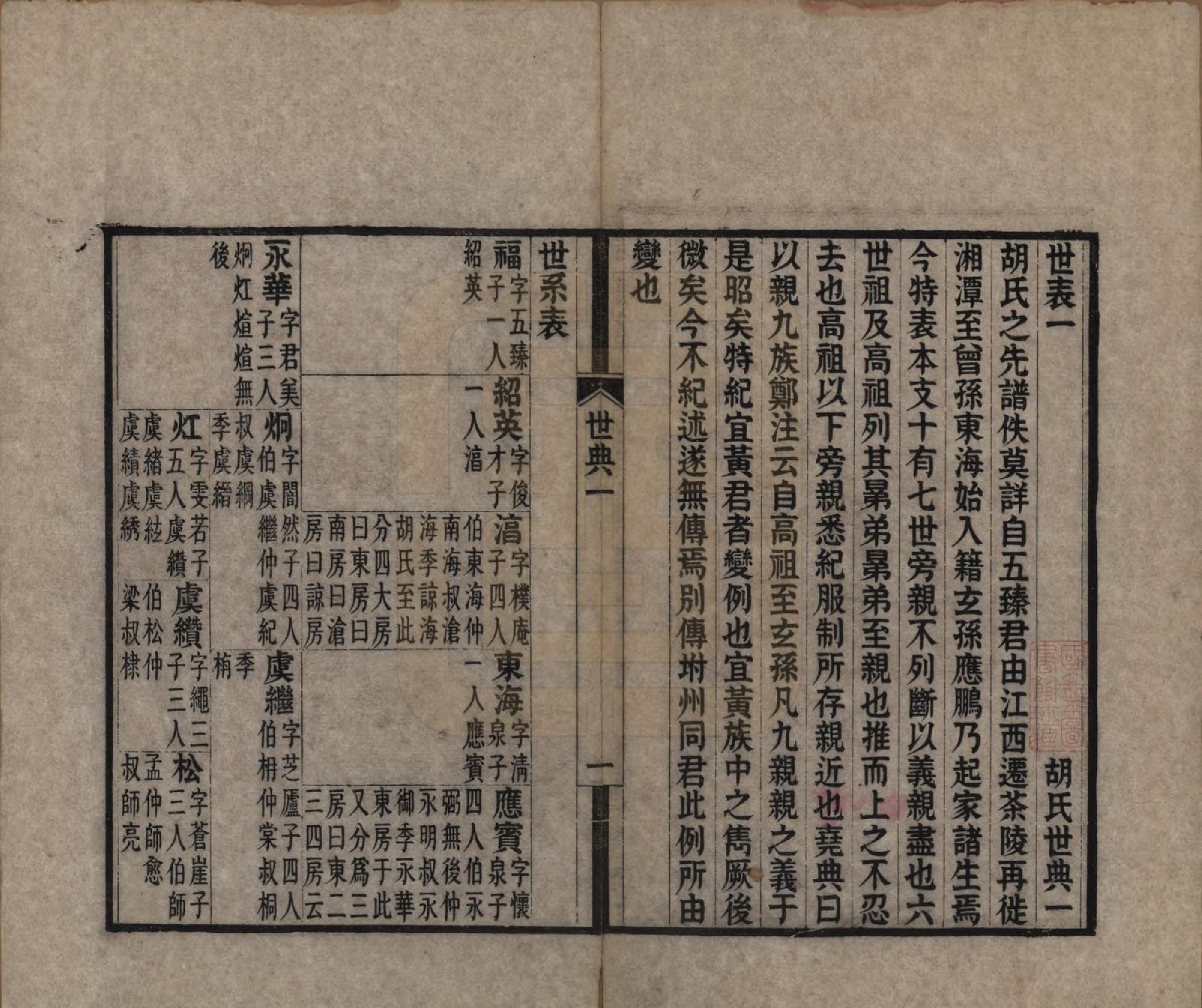 GTJP0536.胡.湖南湘潭.胡氏世典十二卷.清光绪三十一年（1905）_001.pdf_第3页