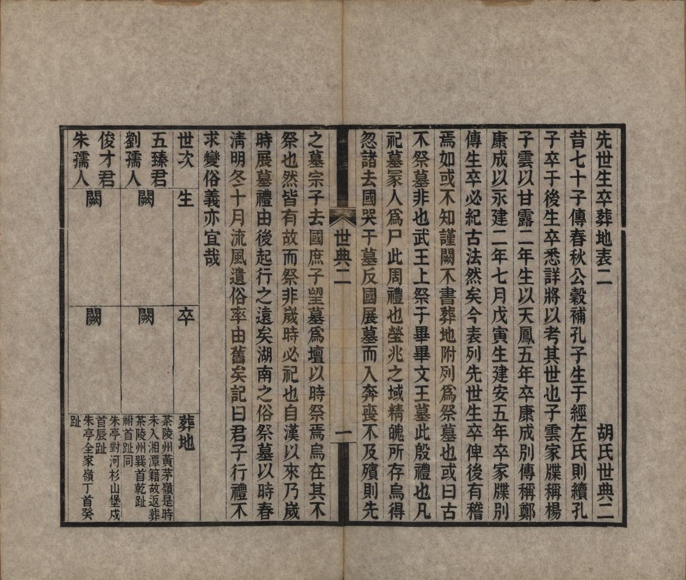 GTJP0536.胡.湖南湘潭.胡氏世典十二卷.清光绪三十一年（1905）_002.pdf_第1页