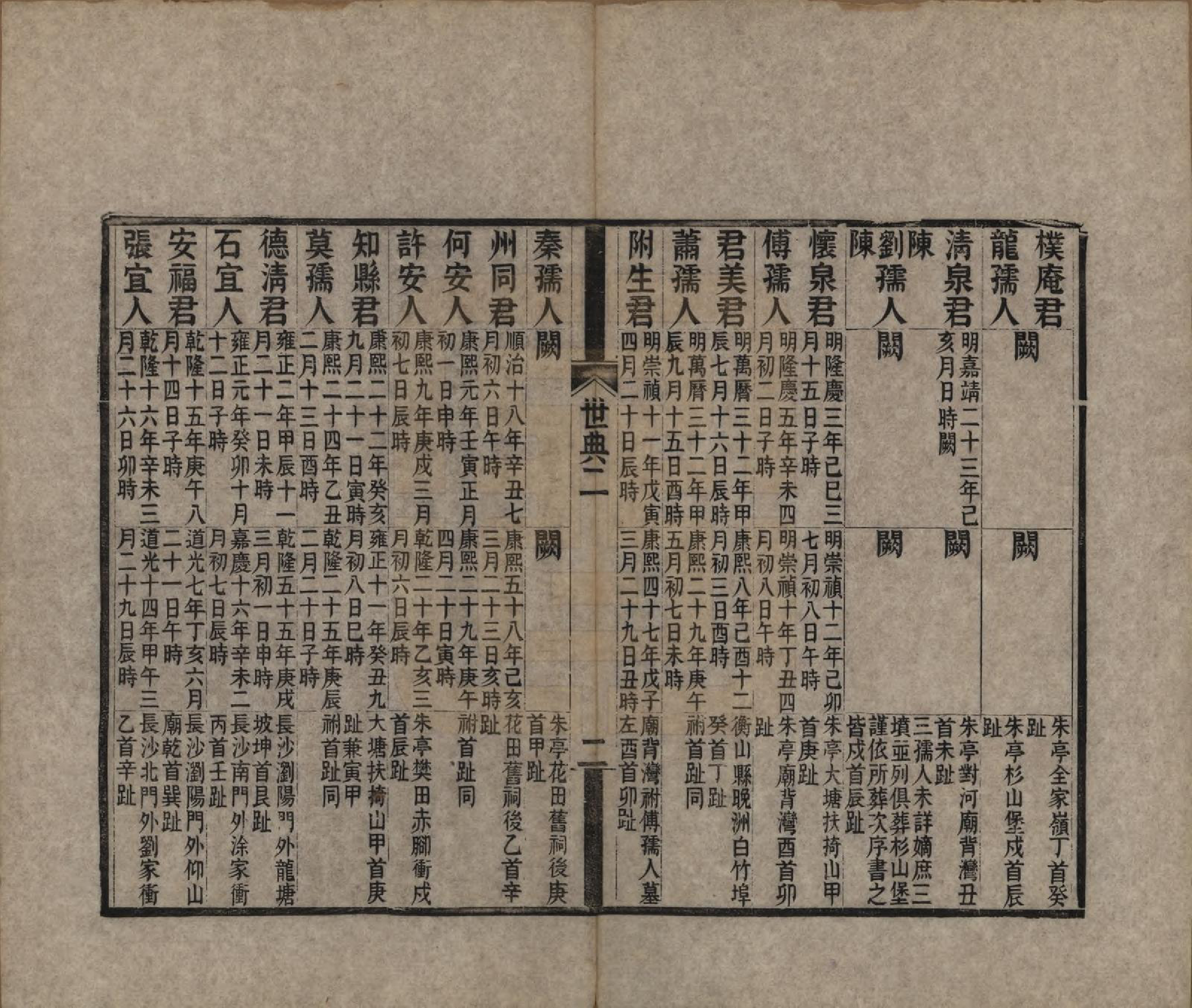 GTJP0536.胡.湖南湘潭.胡氏世典十二卷.清光绪三十一年（1905）_002.pdf_第2页