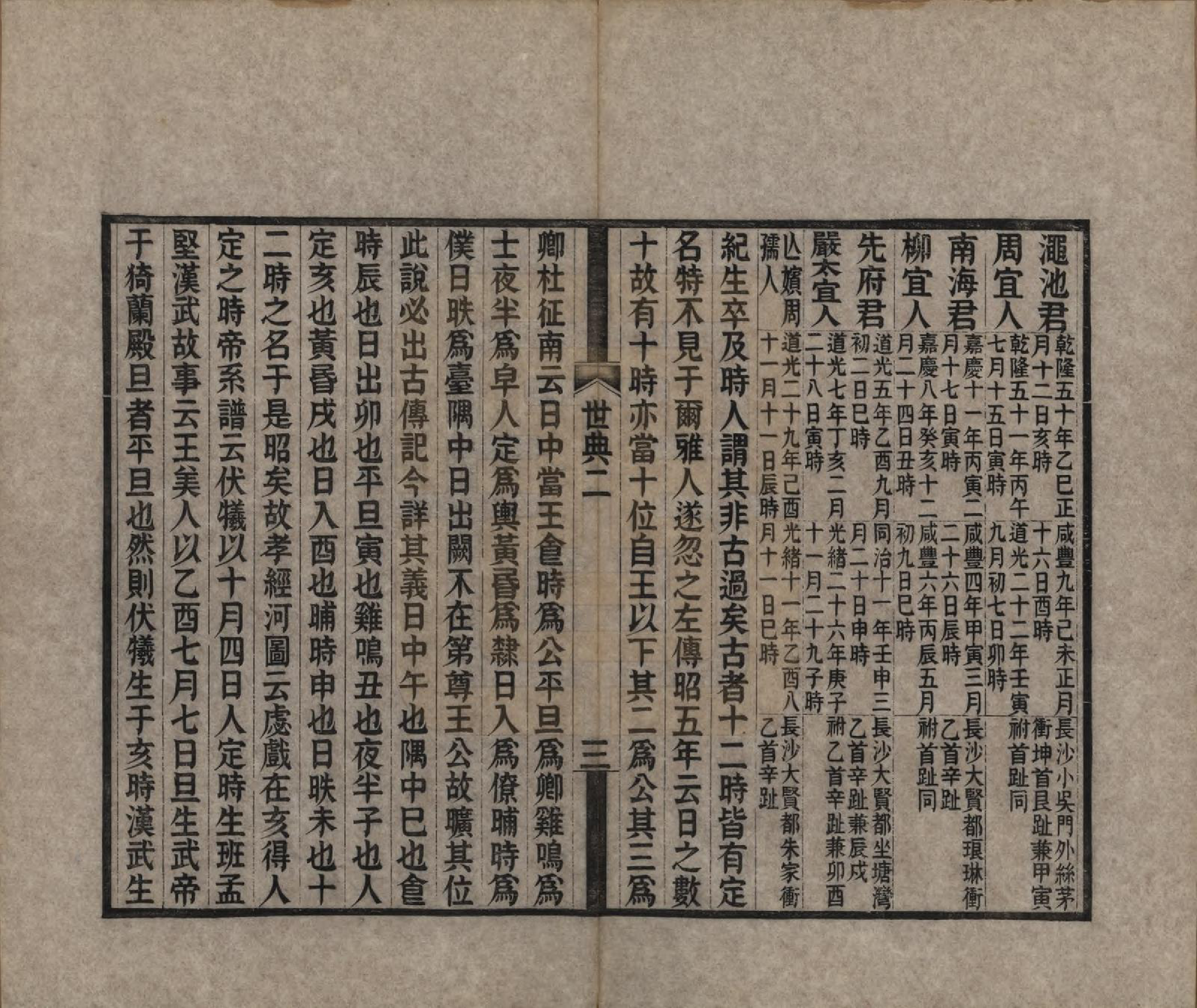 GTJP0536.胡.湖南湘潭.胡氏世典十二卷.清光绪三十一年（1905）_002.pdf_第3页