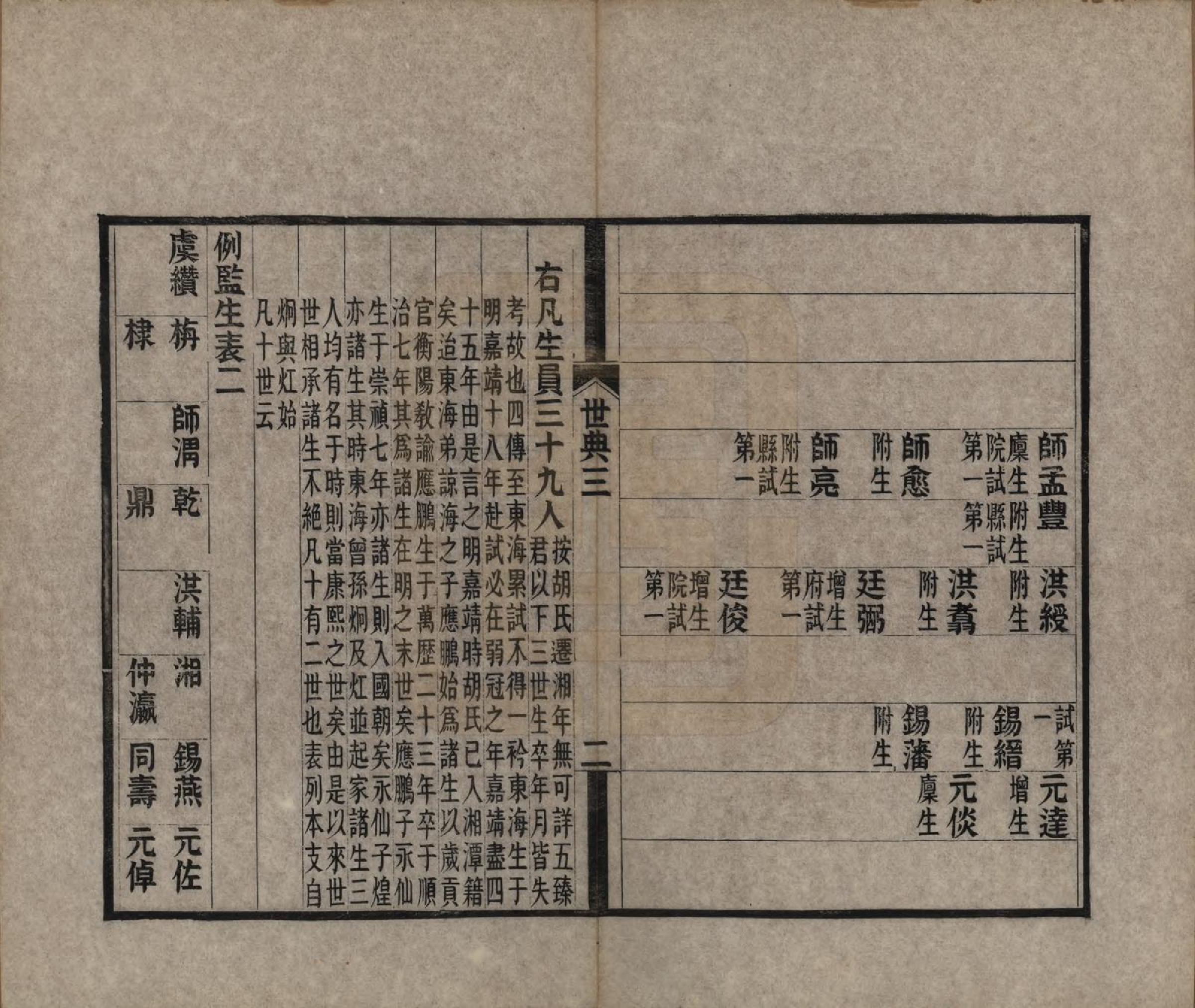 GTJP0536.胡.湖南湘潭.胡氏世典十二卷.清光绪三十一年（1905）_003.pdf_第2页