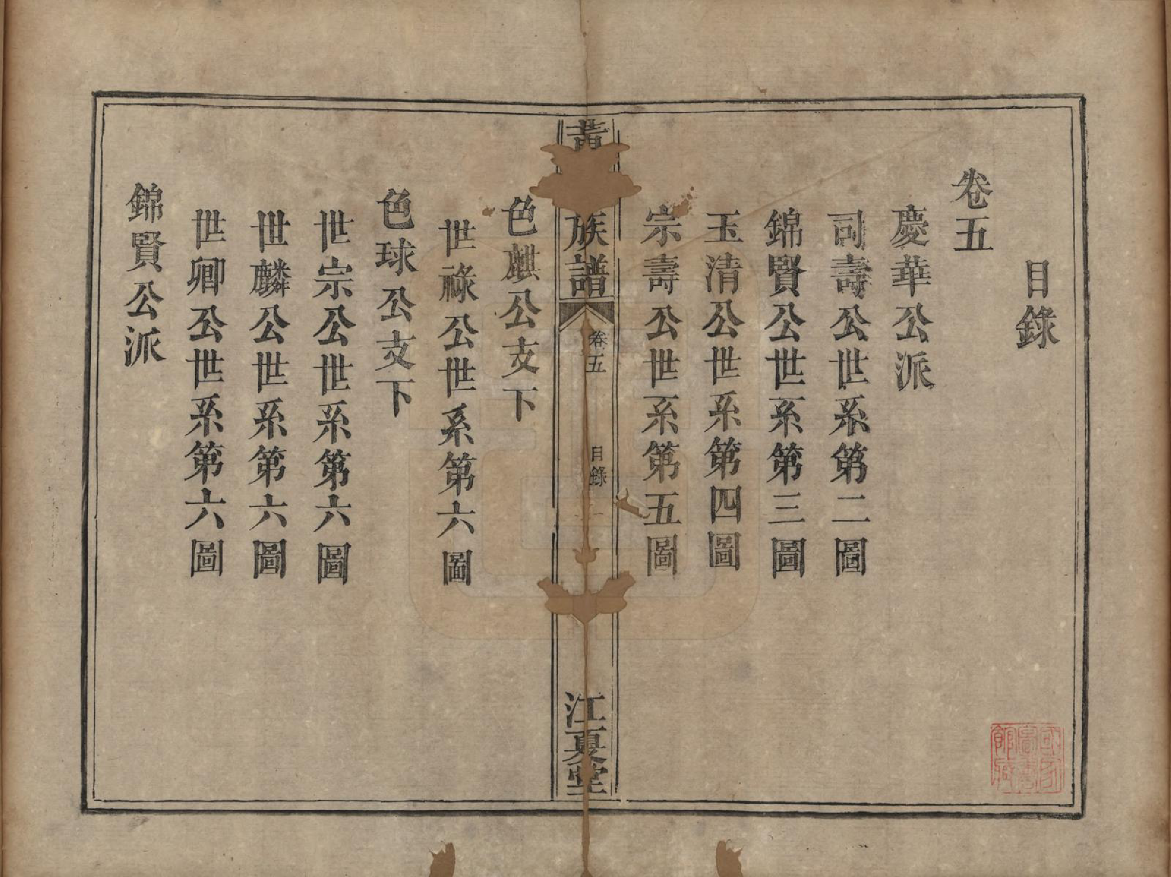 GTJP0570.黄.福建漳州、湖南浏阳.黄氏族谱.道光22年（1842）_005.pdf_第1页