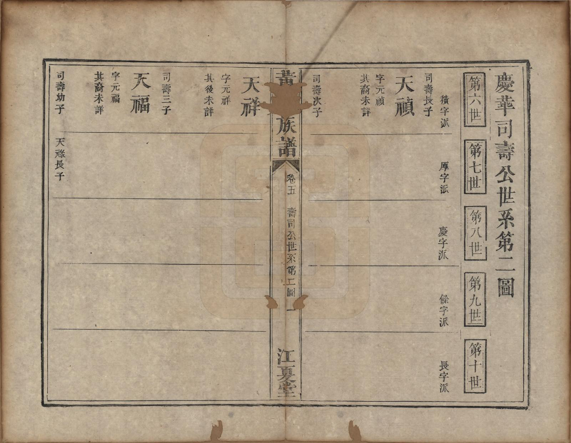 GTJP0570.黄.福建漳州、湖南浏阳.黄氏族谱.道光22年（1842）_005.pdf_第3页