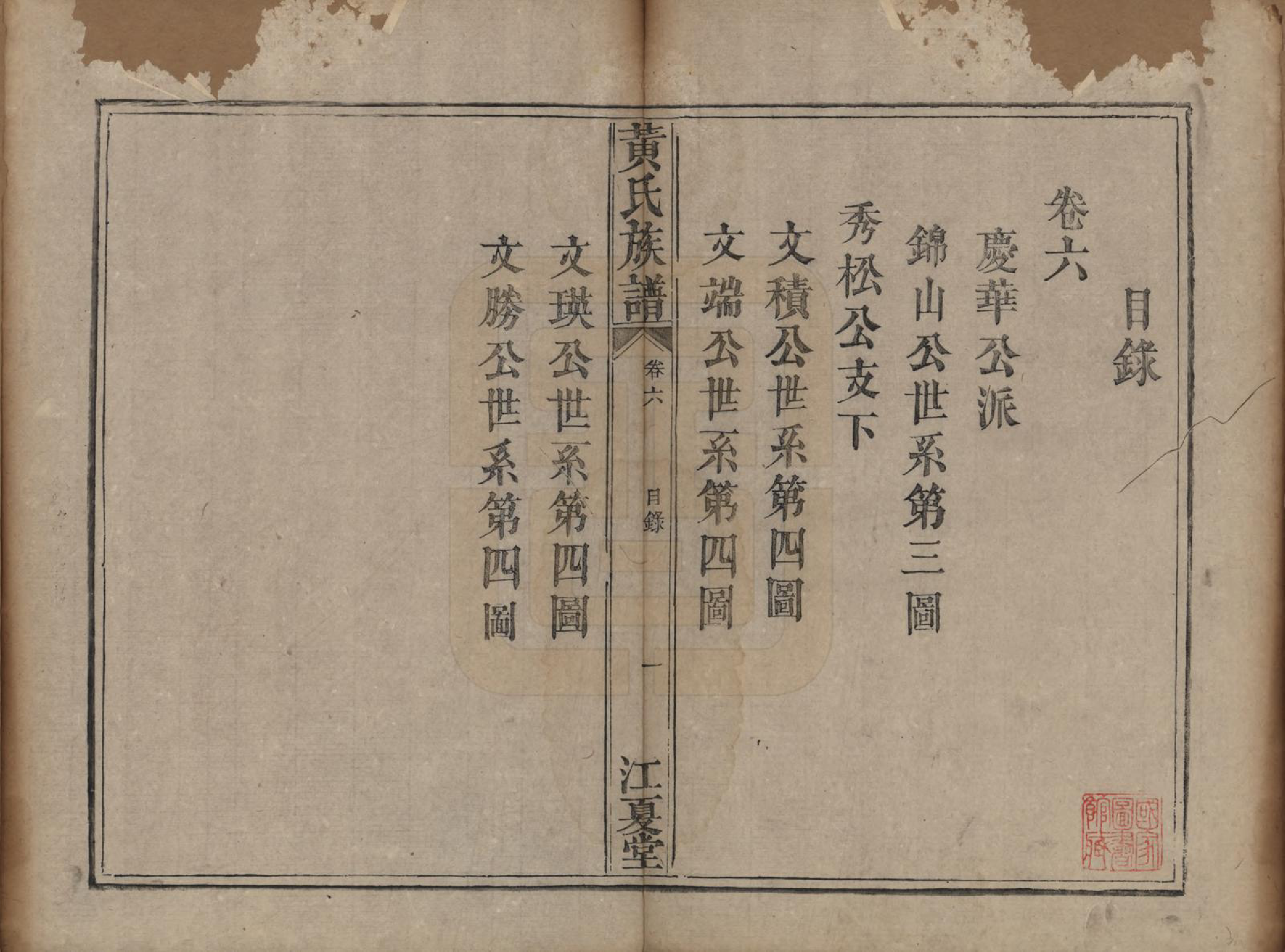 GTJP0570.黄.福建漳州、湖南浏阳.黄氏族谱.道光22年（1842）_006.pdf_第1页