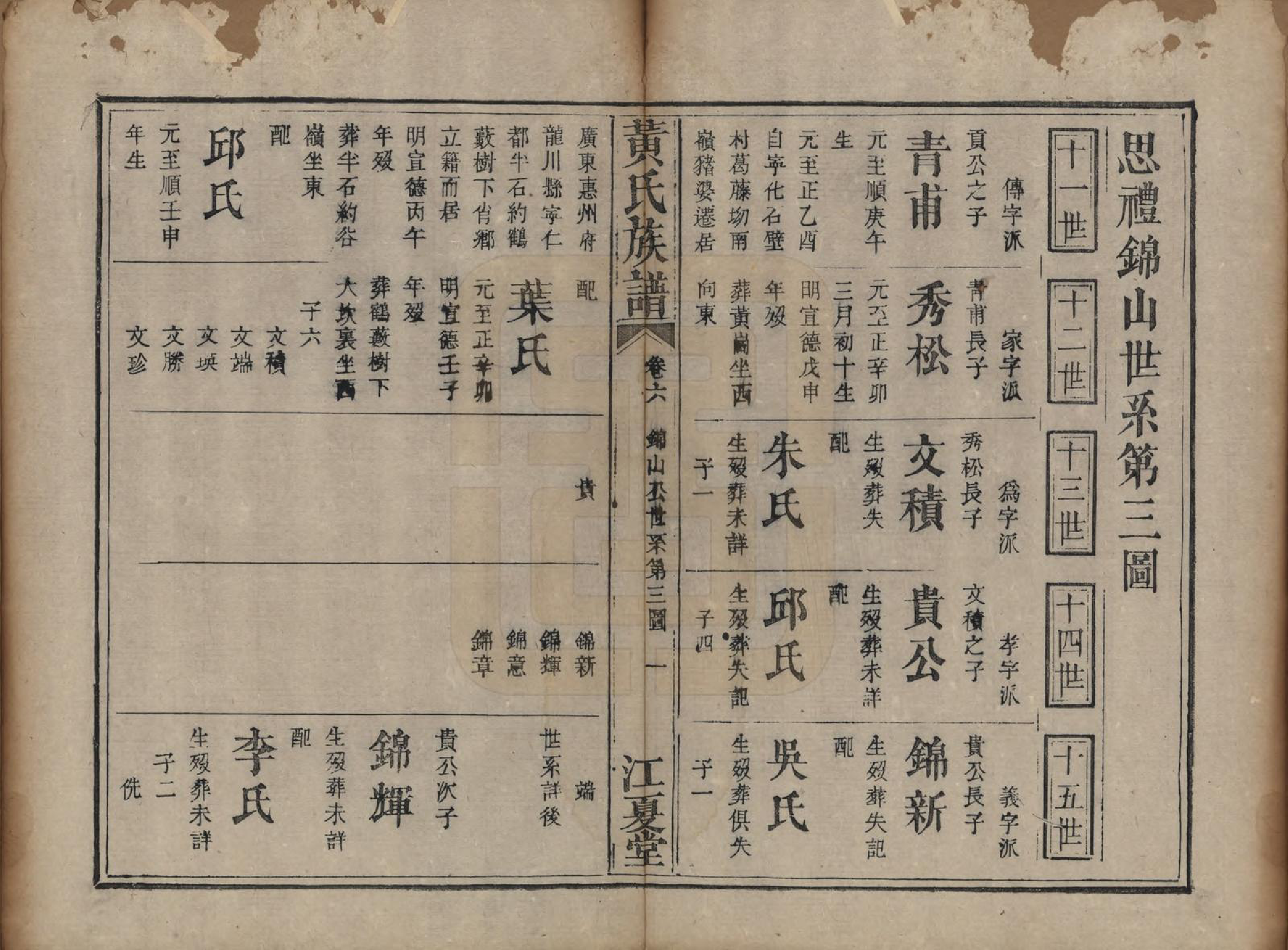 GTJP0570.黄.福建漳州、湖南浏阳.黄氏族谱.道光22年（1842）_006.pdf_第2页