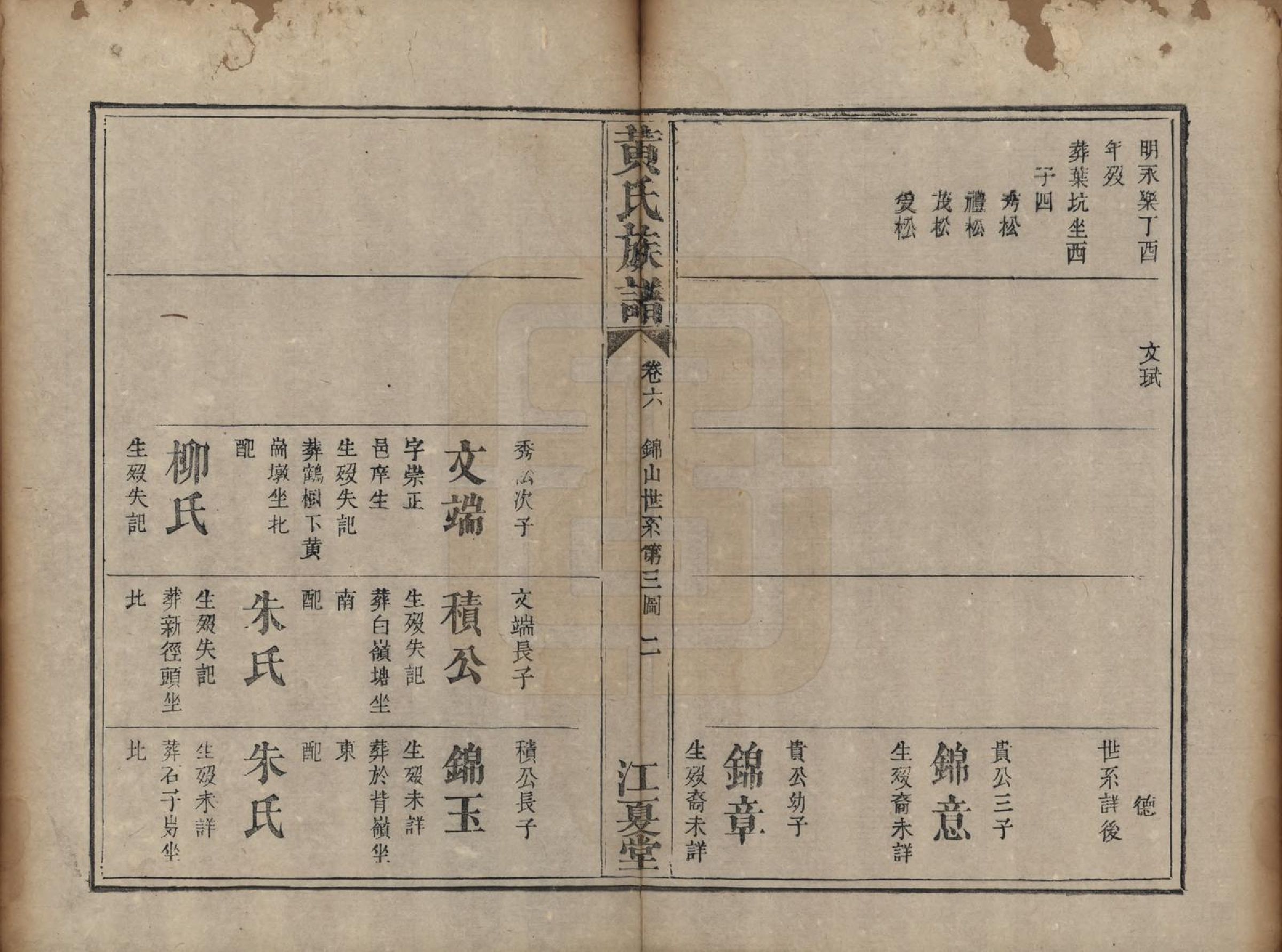 GTJP0570.黄.福建漳州、湖南浏阳.黄氏族谱.道光22年（1842）_006.pdf_第3页