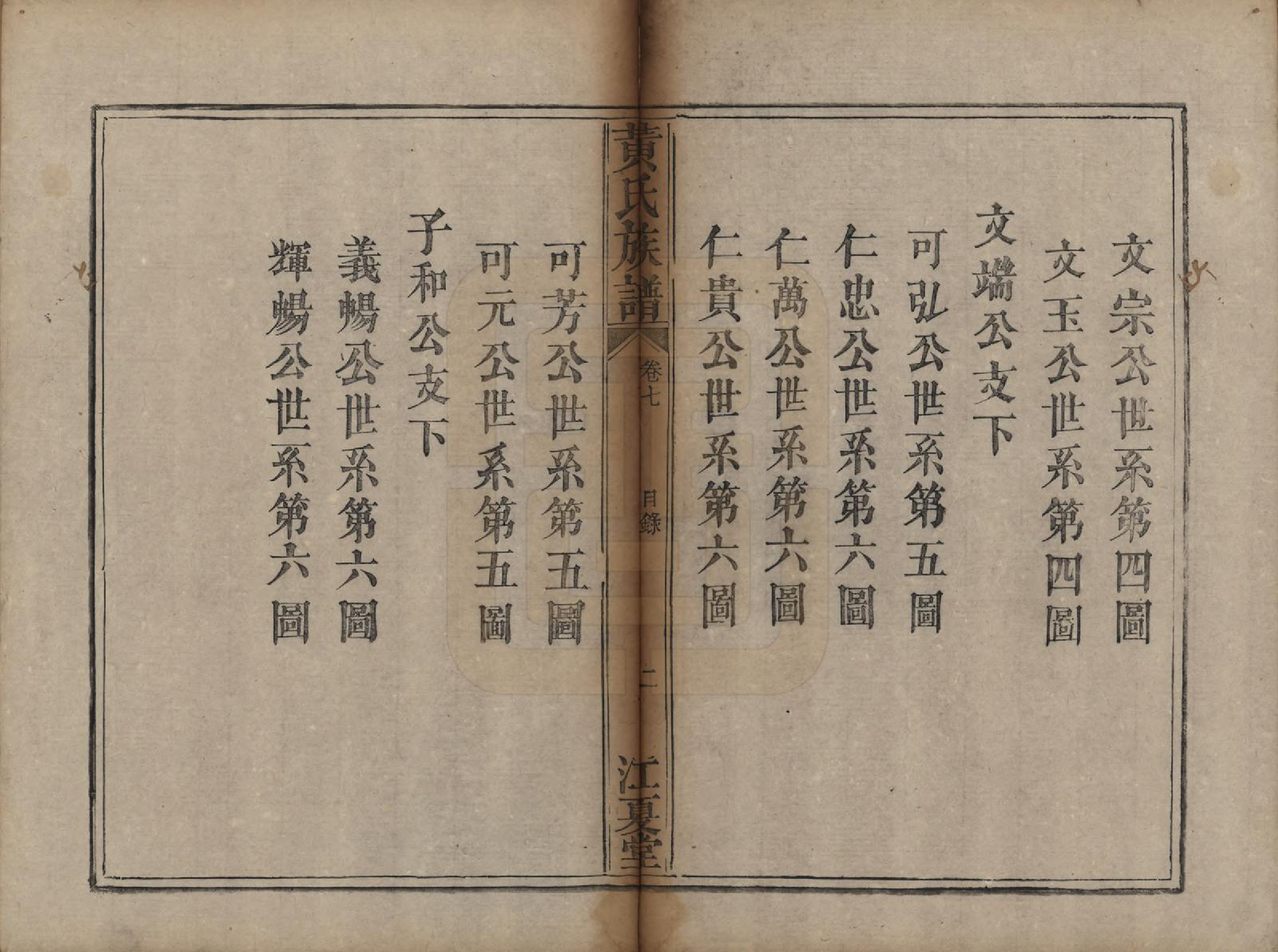 GTJP0570.黄.福建漳州、湖南浏阳.黄氏族谱.道光22年（1842）_007.pdf_第2页