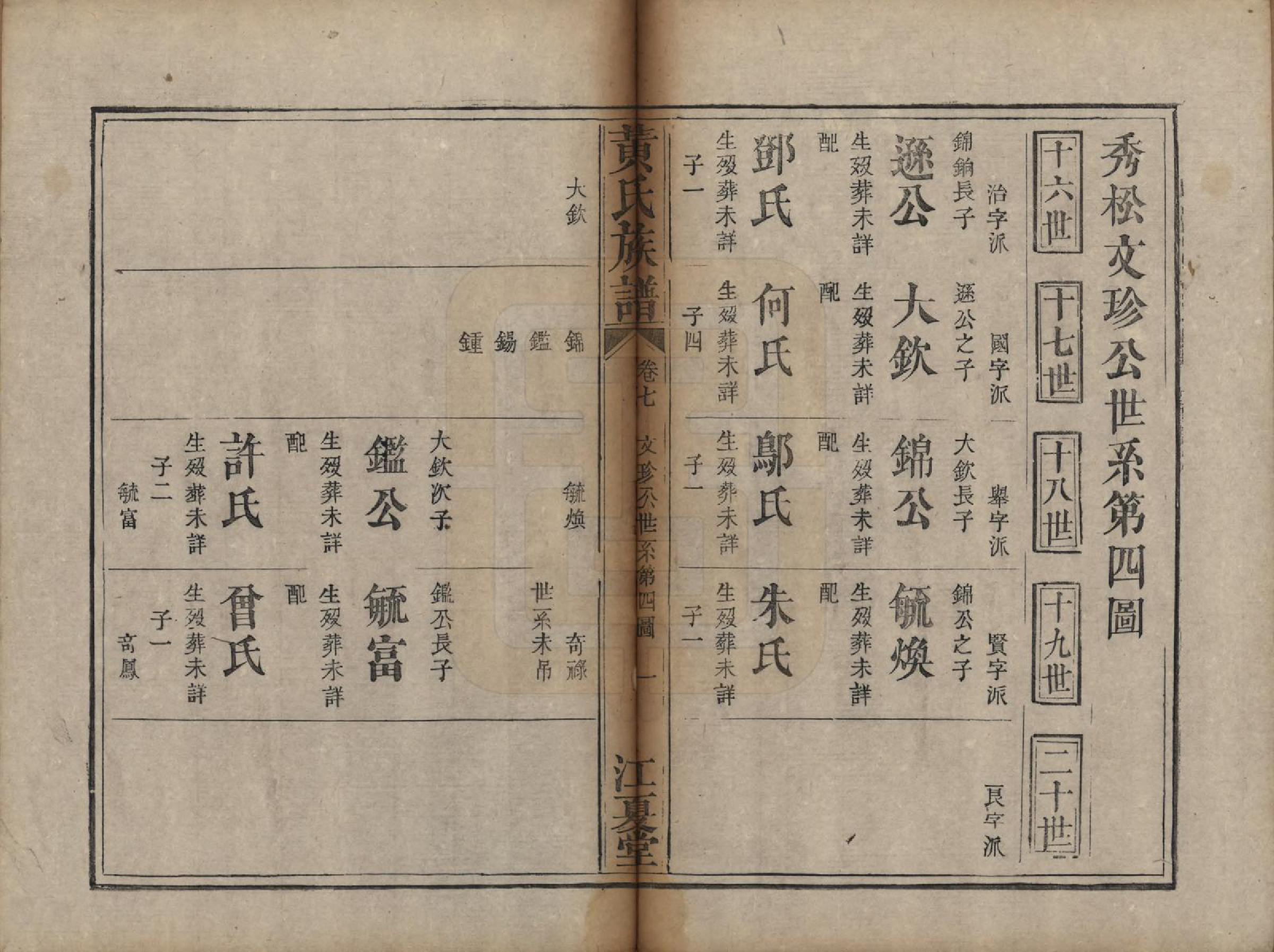 GTJP0570.黄.福建漳州、湖南浏阳.黄氏族谱.道光22年（1842）_007.pdf_第3页