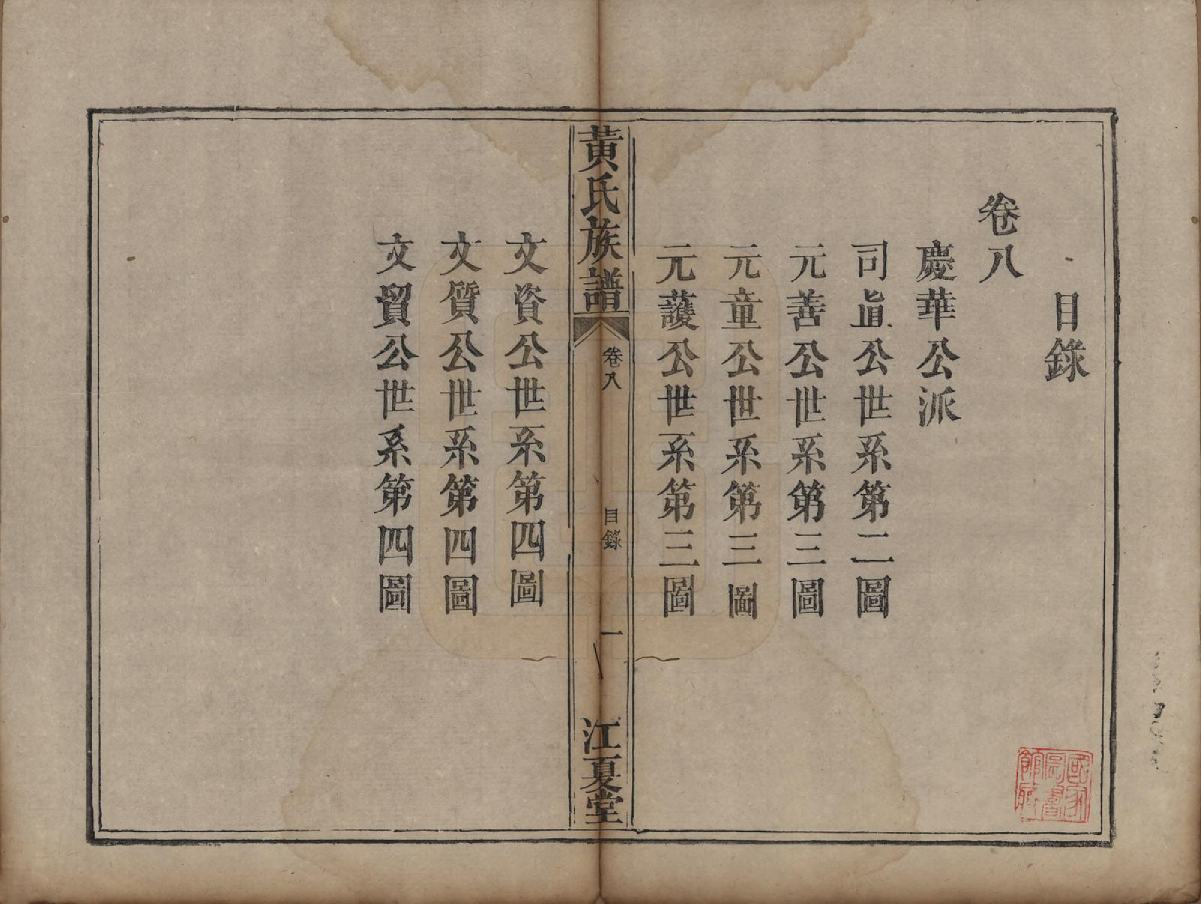 GTJP0570.黄.福建漳州、湖南浏阳.黄氏族谱.道光22年（1842）_008.pdf_第1页