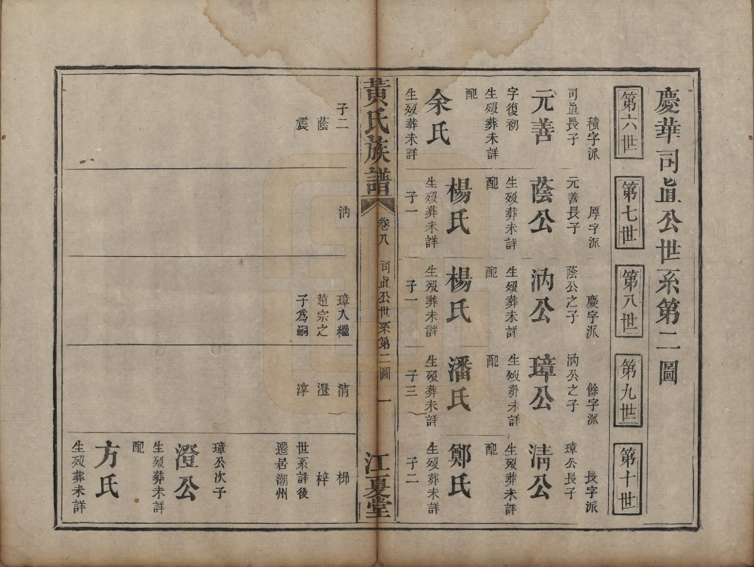 GTJP0570.黄.福建漳州、湖南浏阳.黄氏族谱.道光22年（1842）_008.pdf_第2页