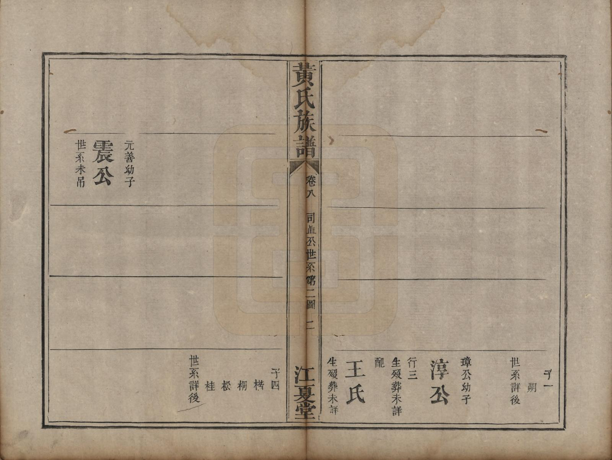 GTJP0570.黄.福建漳州、湖南浏阳.黄氏族谱.道光22年（1842）_008.pdf_第3页