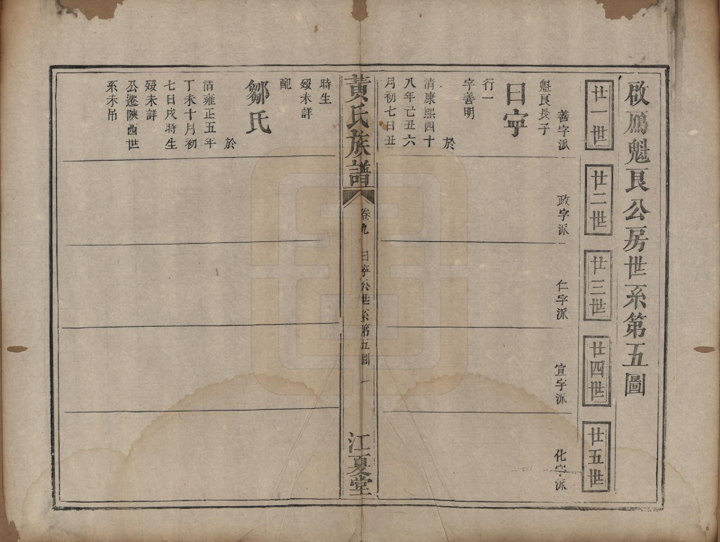 GTJP0570.黄.福建漳州、湖南浏阳.黄氏族谱.道光22年（1842）_009.pdf_第3页