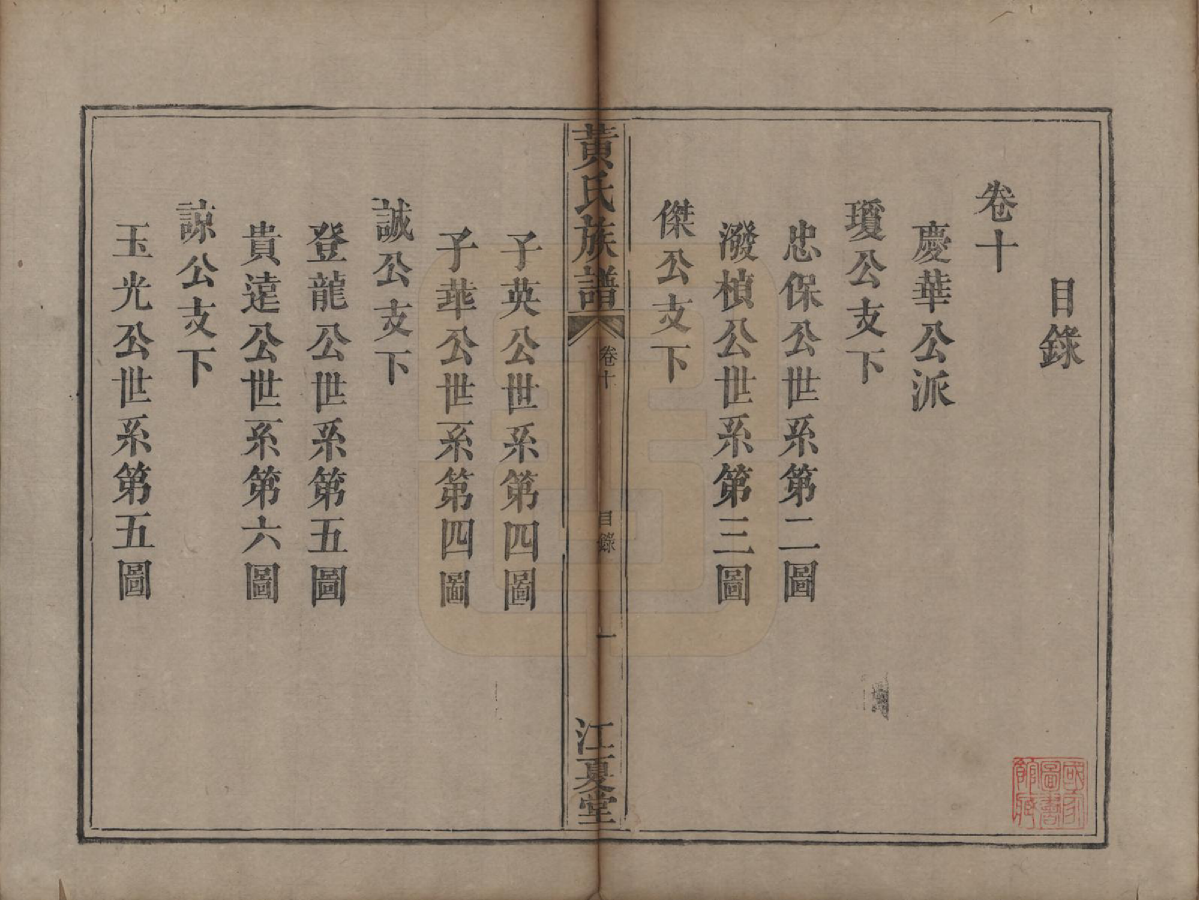 GTJP0570.黄.福建漳州、湖南浏阳.黄氏族谱.道光22年（1842）_010.pdf_第1页