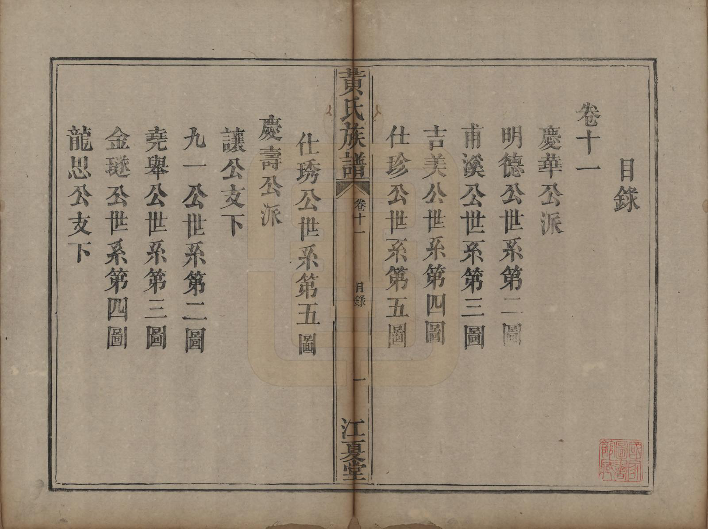 GTJP0570.黄.福建漳州、湖南浏阳.黄氏族谱.道光22年（1842）_011.pdf_第1页