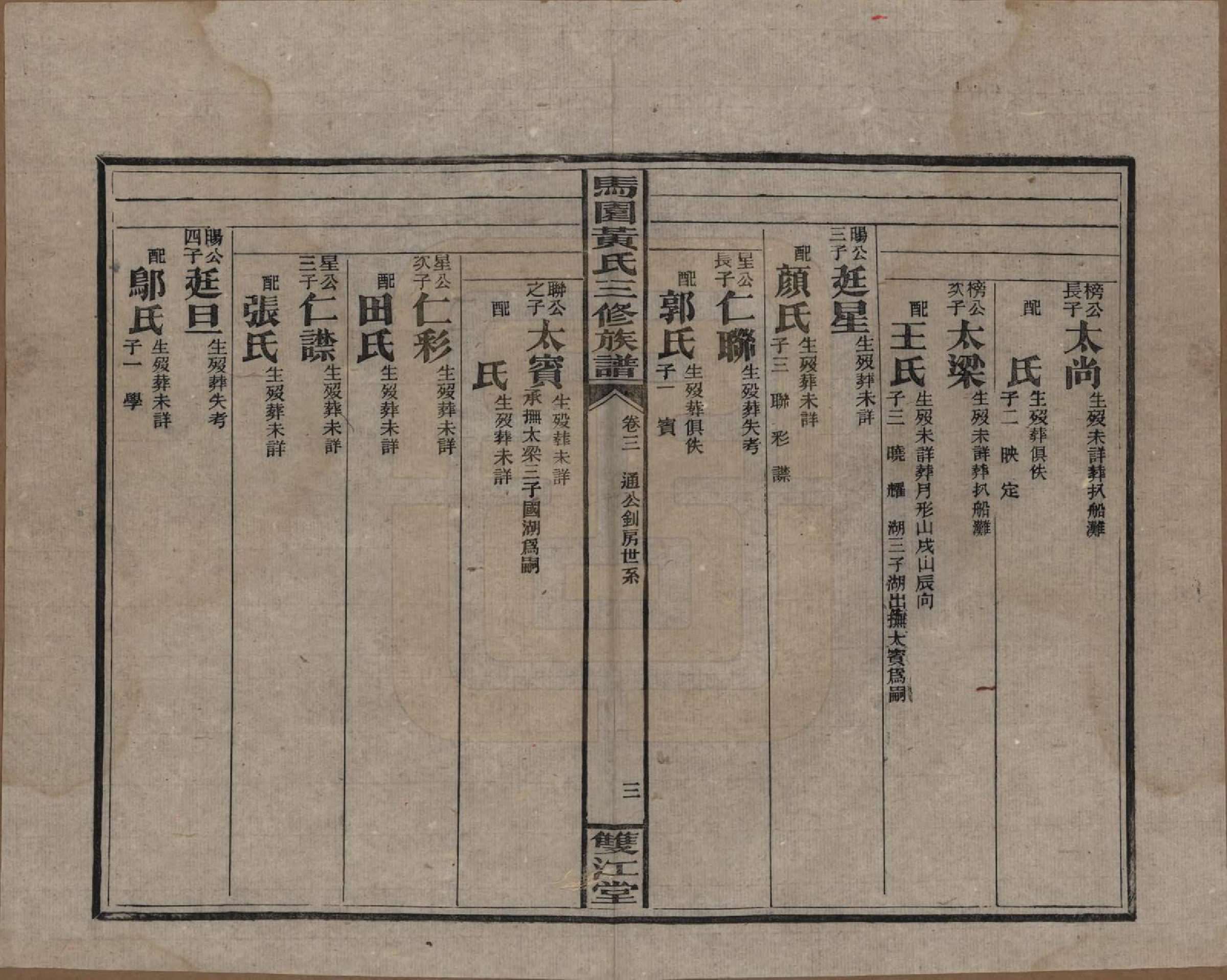 GTJP0577.黄.湖南邵东.邵东马园黄氏三修族谱三十六卷卷首三卷.民国二十五年（1936）_003.pdf_第3页