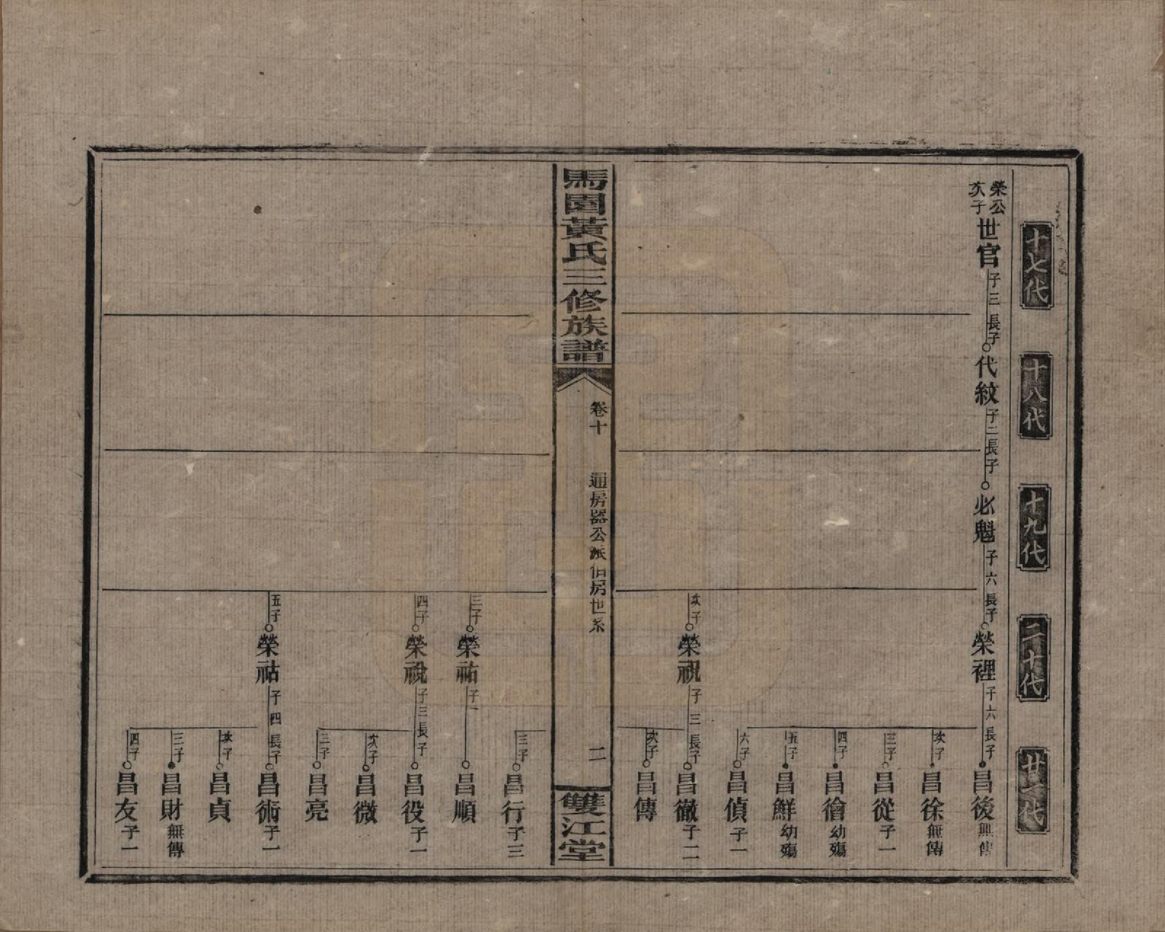 GTJP0577.黄.湖南邵东.邵东马园黄氏三修族谱三十六卷卷首三卷.民国二十五年（1936）_010.pdf_第2页