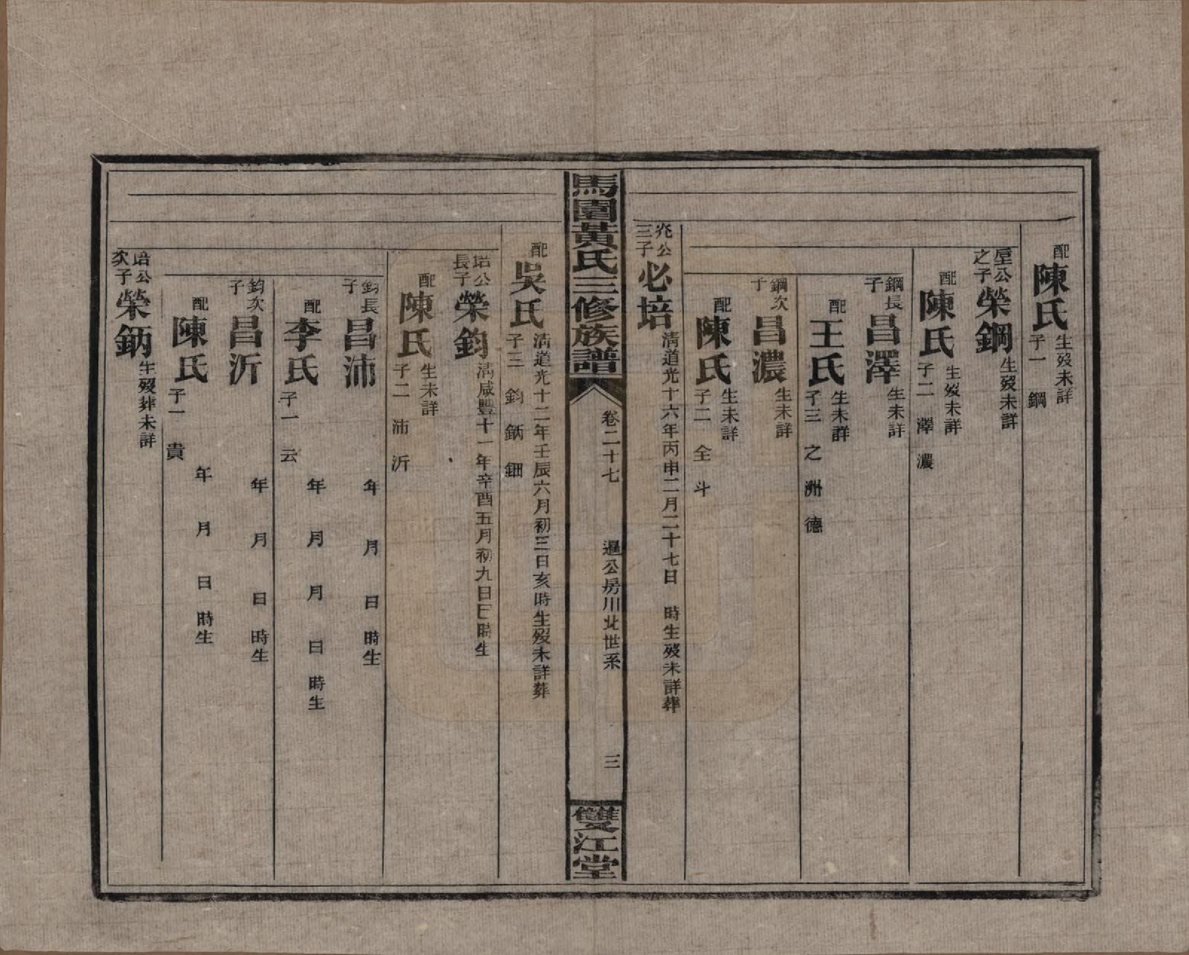 GTJP0577.黄.湖南邵东.邵东马园黄氏三修族谱三十六卷卷首三卷.民国二十五年（1936）_027.pdf_第3页