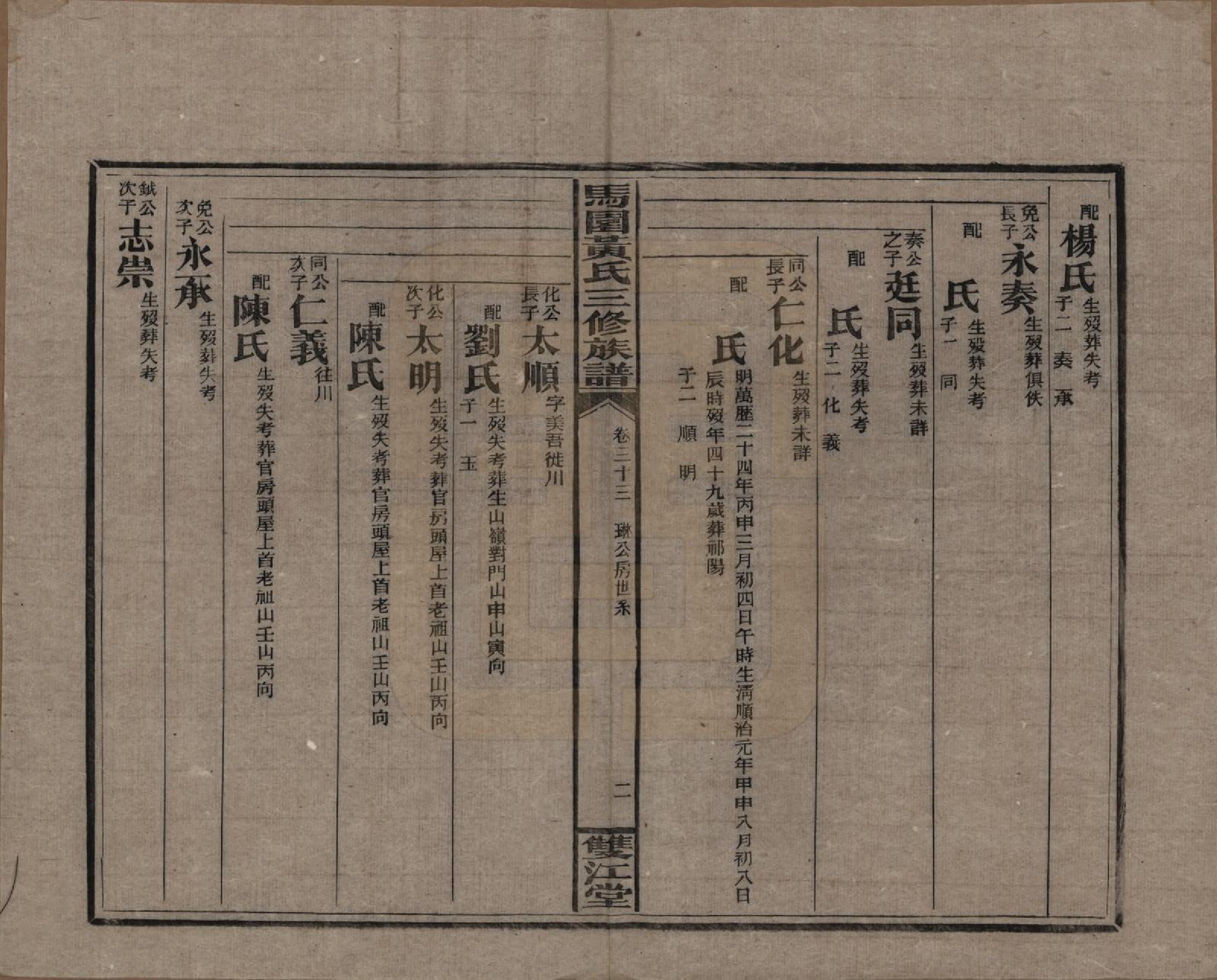 GTJP0577.黄.湖南邵东.邵东马园黄氏三修族谱三十六卷卷首三卷.民国二十五年（1936）_033.pdf_第2页