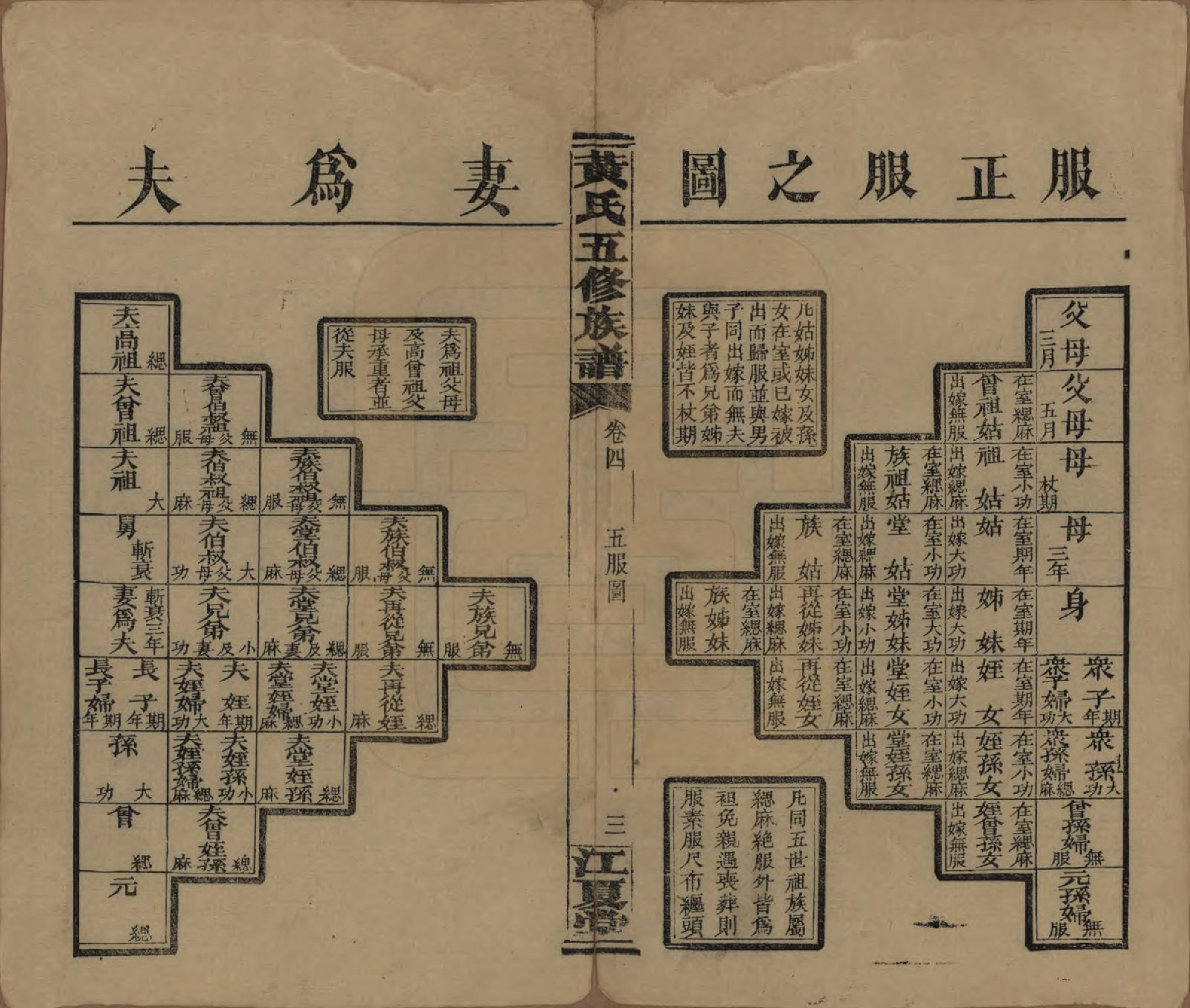 GTJP0588.黄.湖南沅江.黄氏五修族谱十八卷.民国三十六年（1947）_002.pdf_第3页