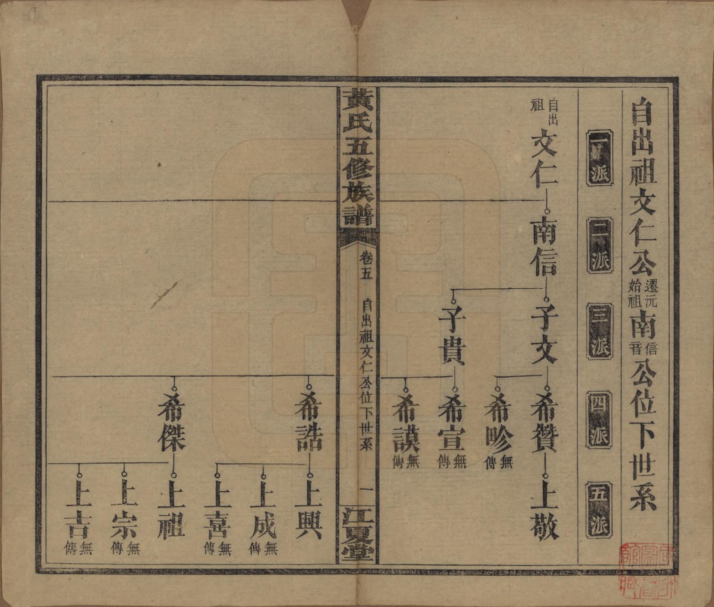 GTJP0588.黄.湖南沅江.黄氏五修族谱十八卷.民国三十六年（1947）_005.pdf_第1页