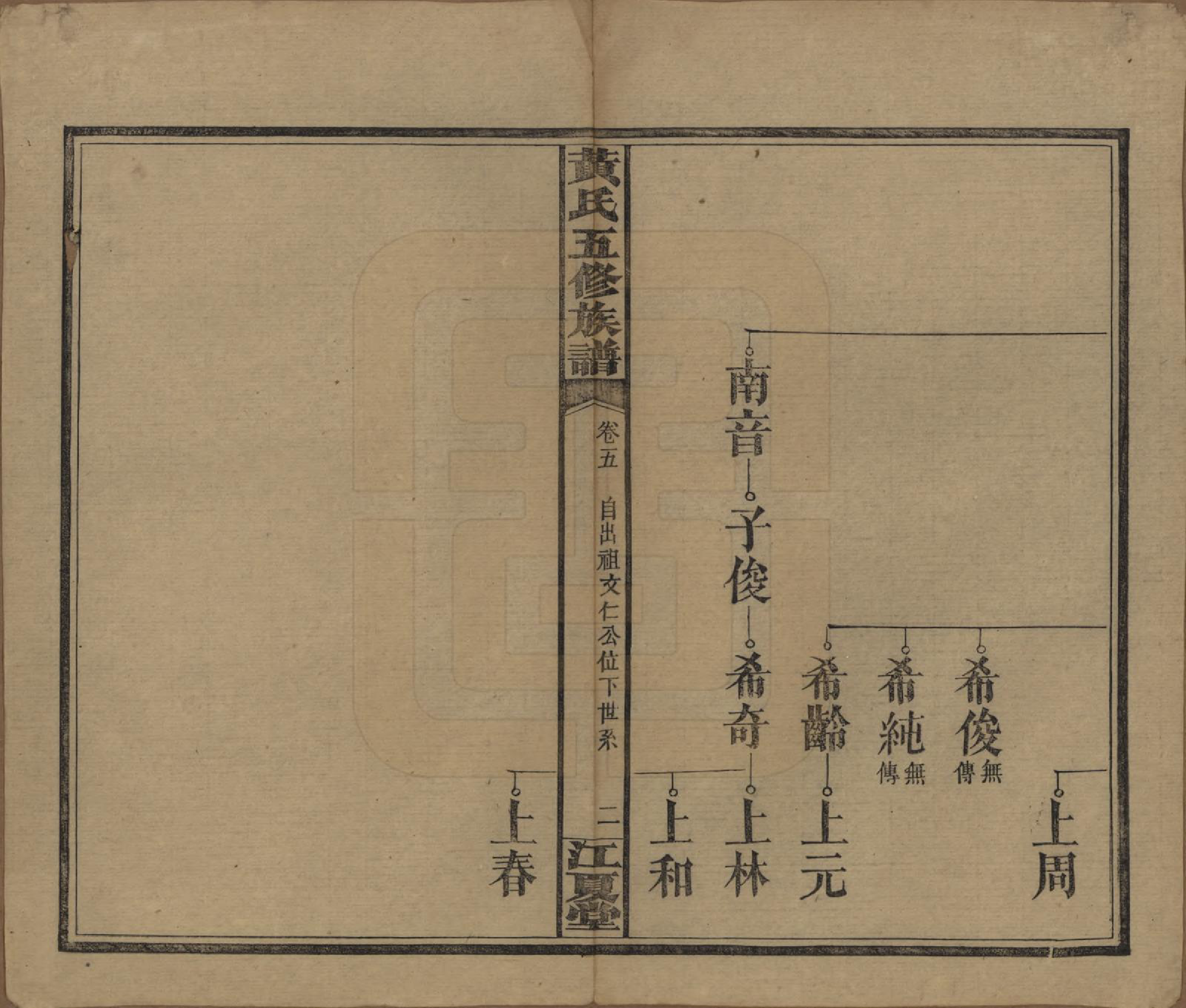 GTJP0588.黄.湖南沅江.黄氏五修族谱十八卷.民国三十六年（1947）_005.pdf_第2页