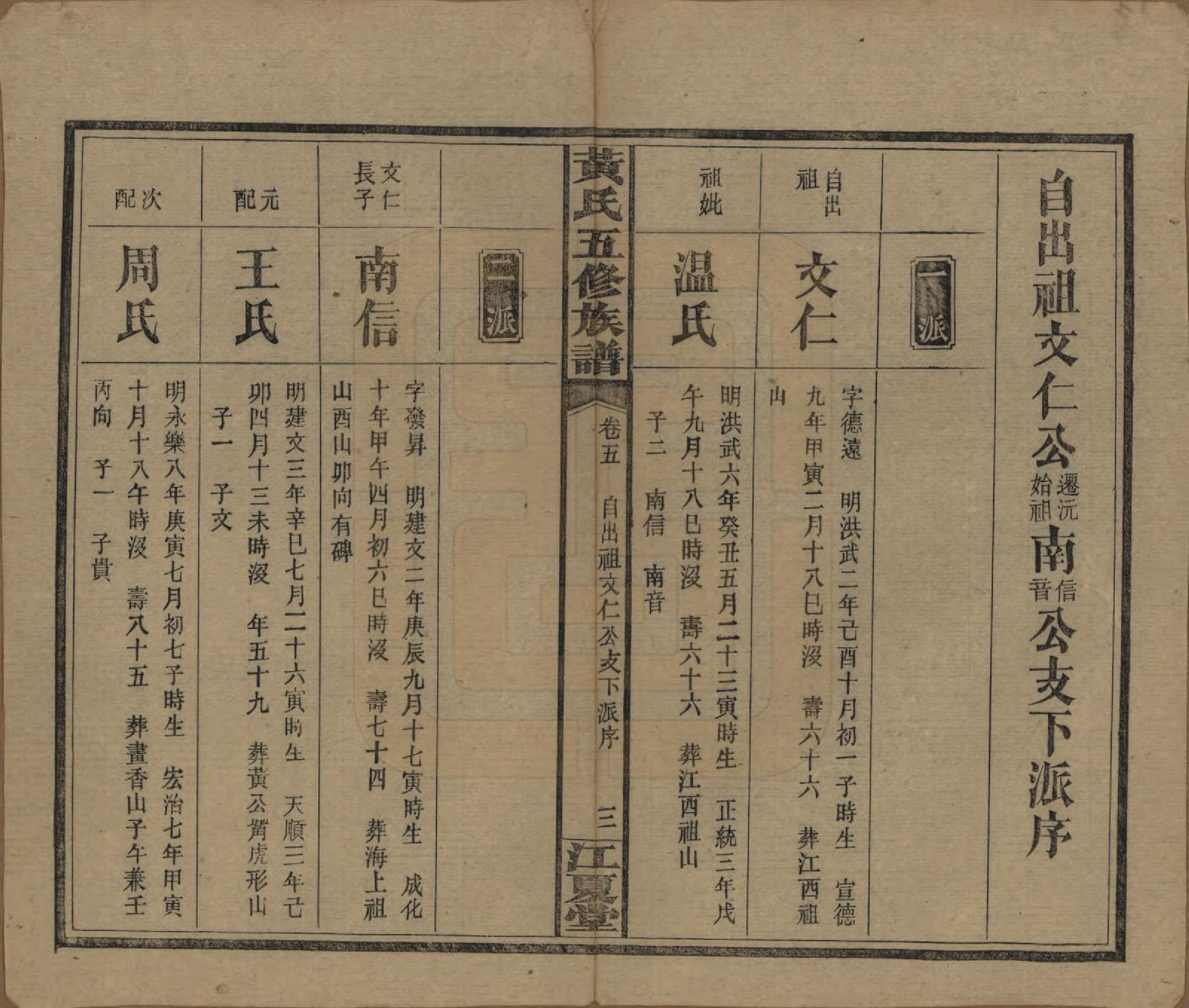 GTJP0588.黄.湖南沅江.黄氏五修族谱十八卷.民国三十六年（1947）_005.pdf_第3页