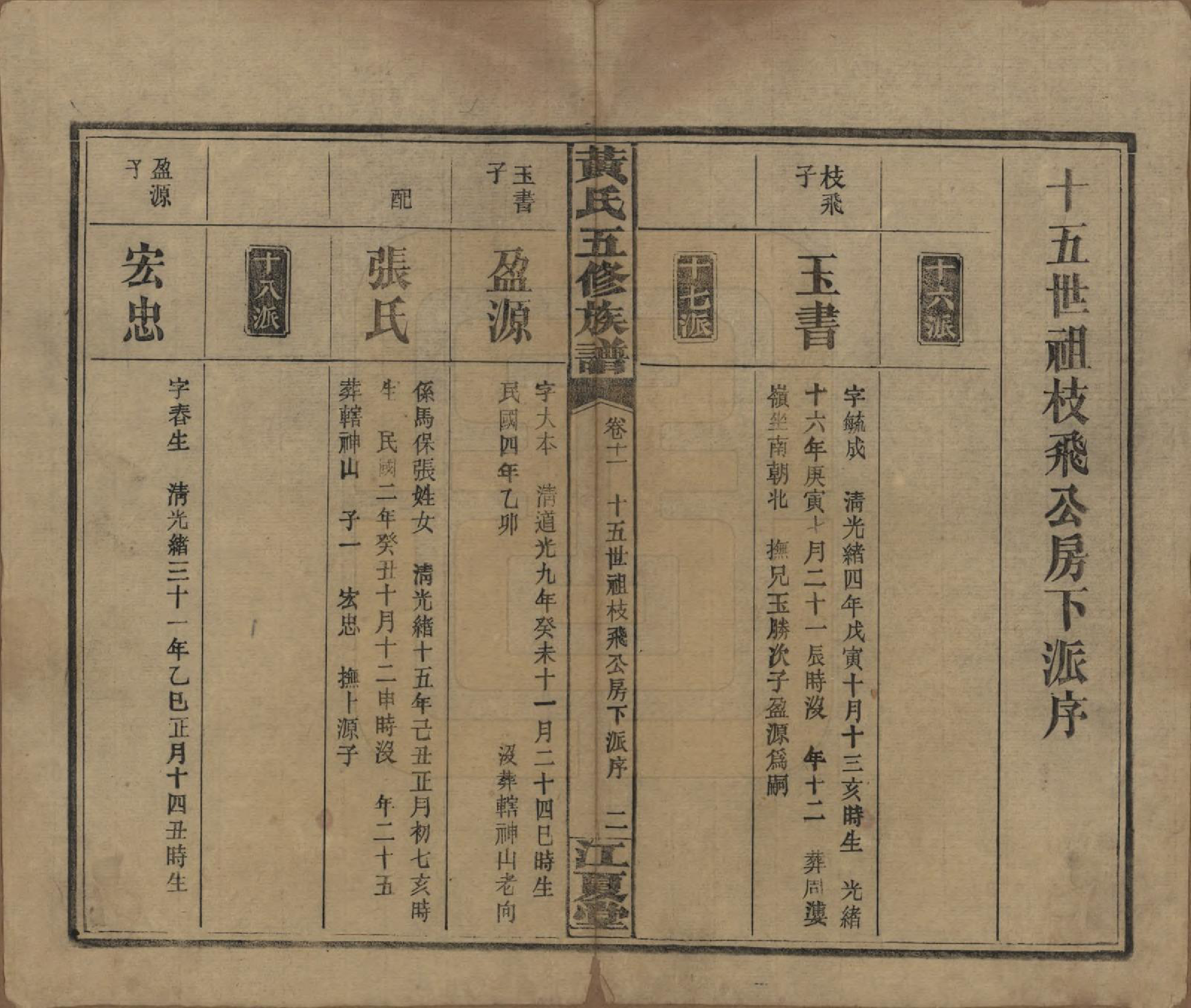 GTJP0588.黄.湖南沅江.黄氏五修族谱十八卷.民国三十六年（1947）_011.pdf_第2页