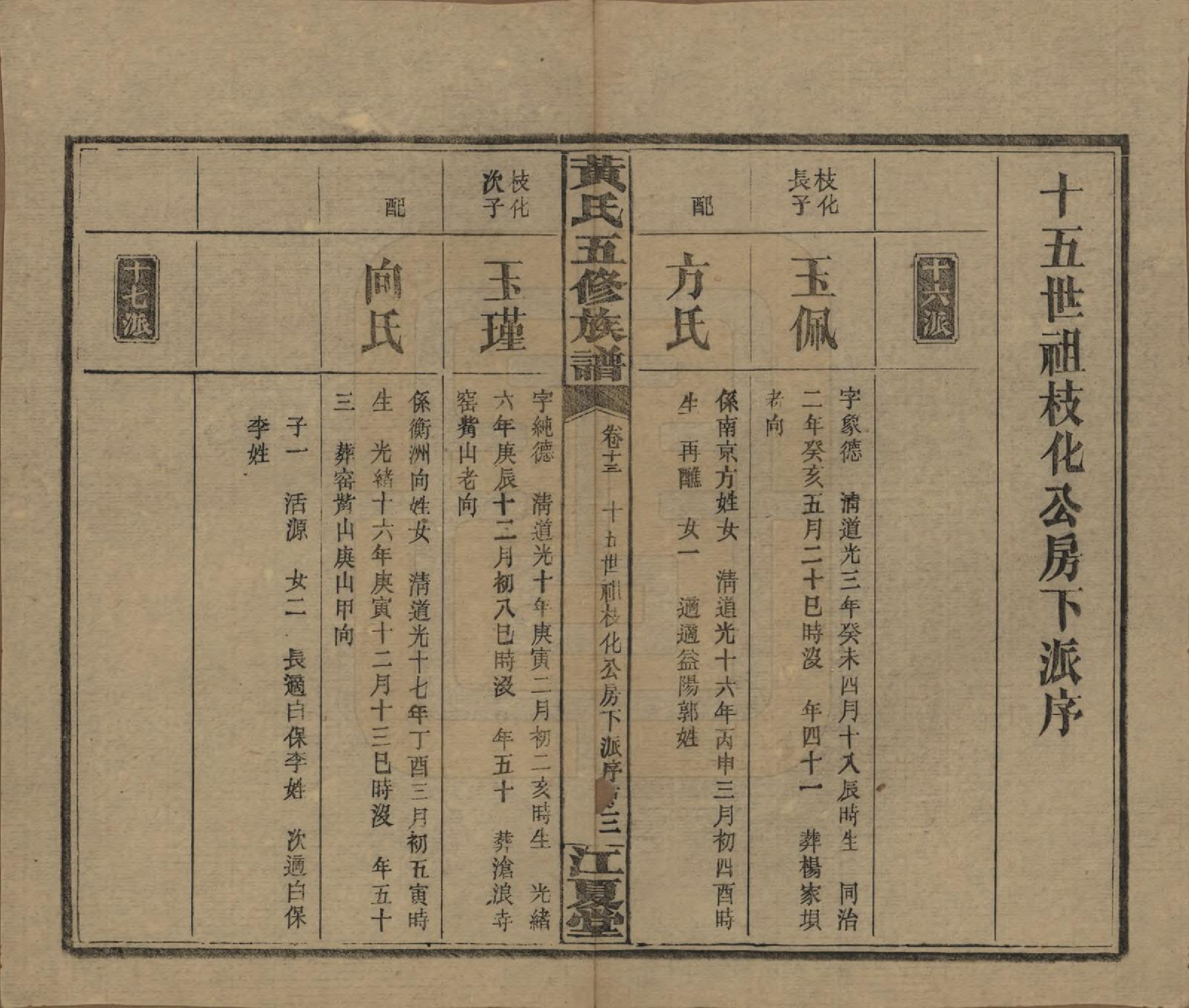 GTJP0588.黄.湖南沅江.黄氏五修族谱十八卷.民国三十六年（1947）_013.pdf_第3页