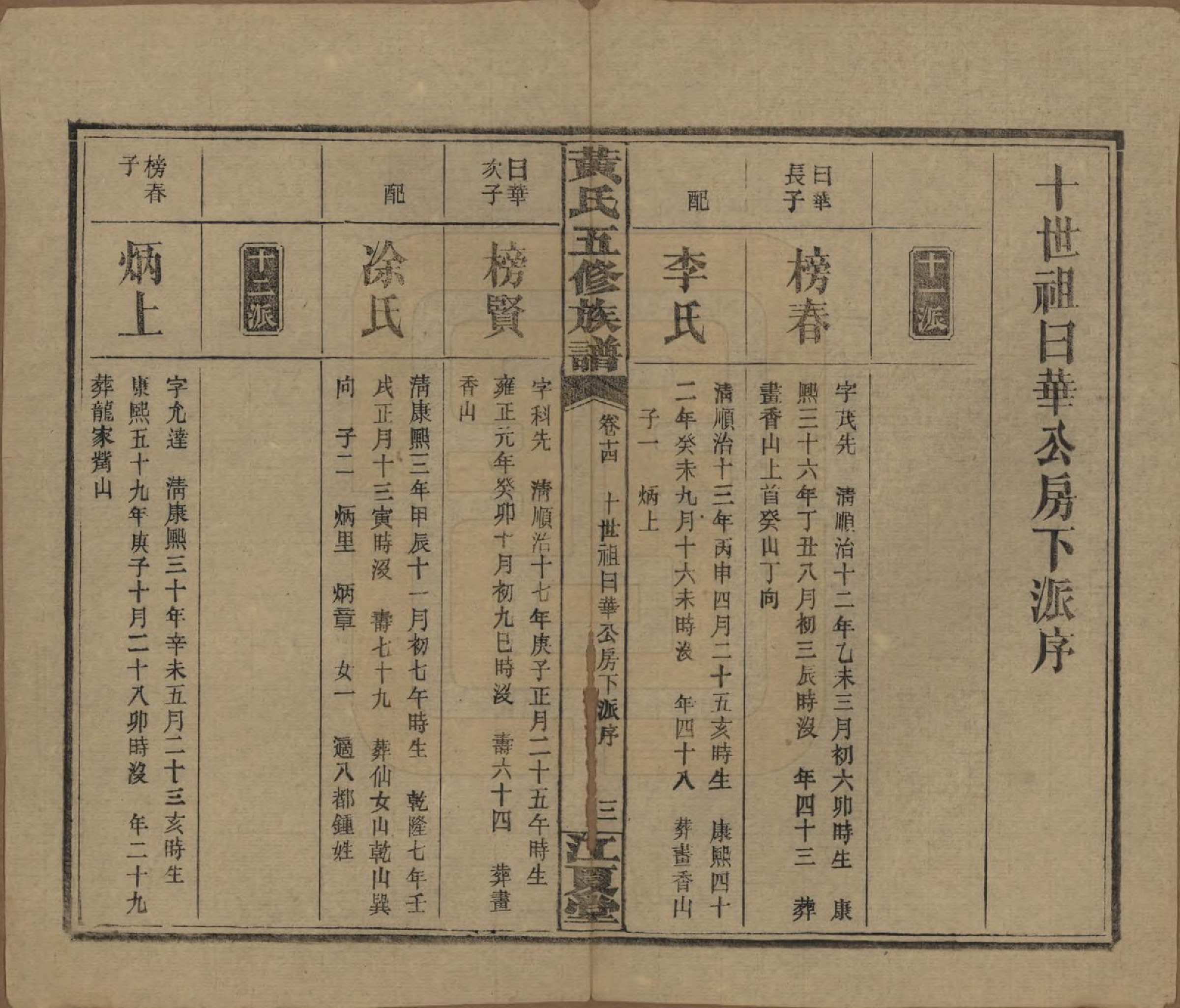 GTJP0588.黄.湖南沅江.黄氏五修族谱十八卷.民国三十六年（1947）_014.pdf_第3页