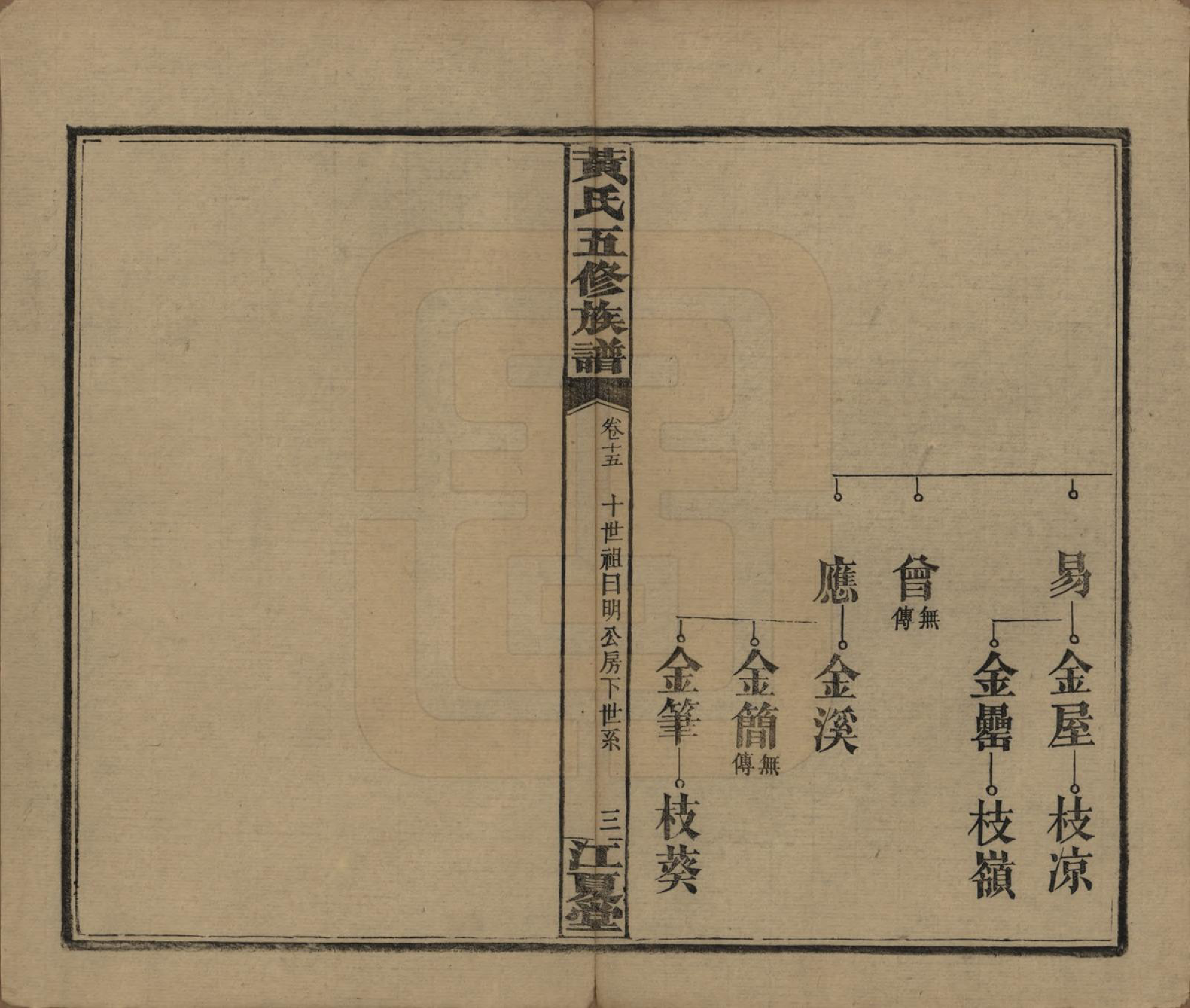 GTJP0588.黄.湖南沅江.黄氏五修族谱十八卷.民国三十六年（1947）_015.pdf_第3页