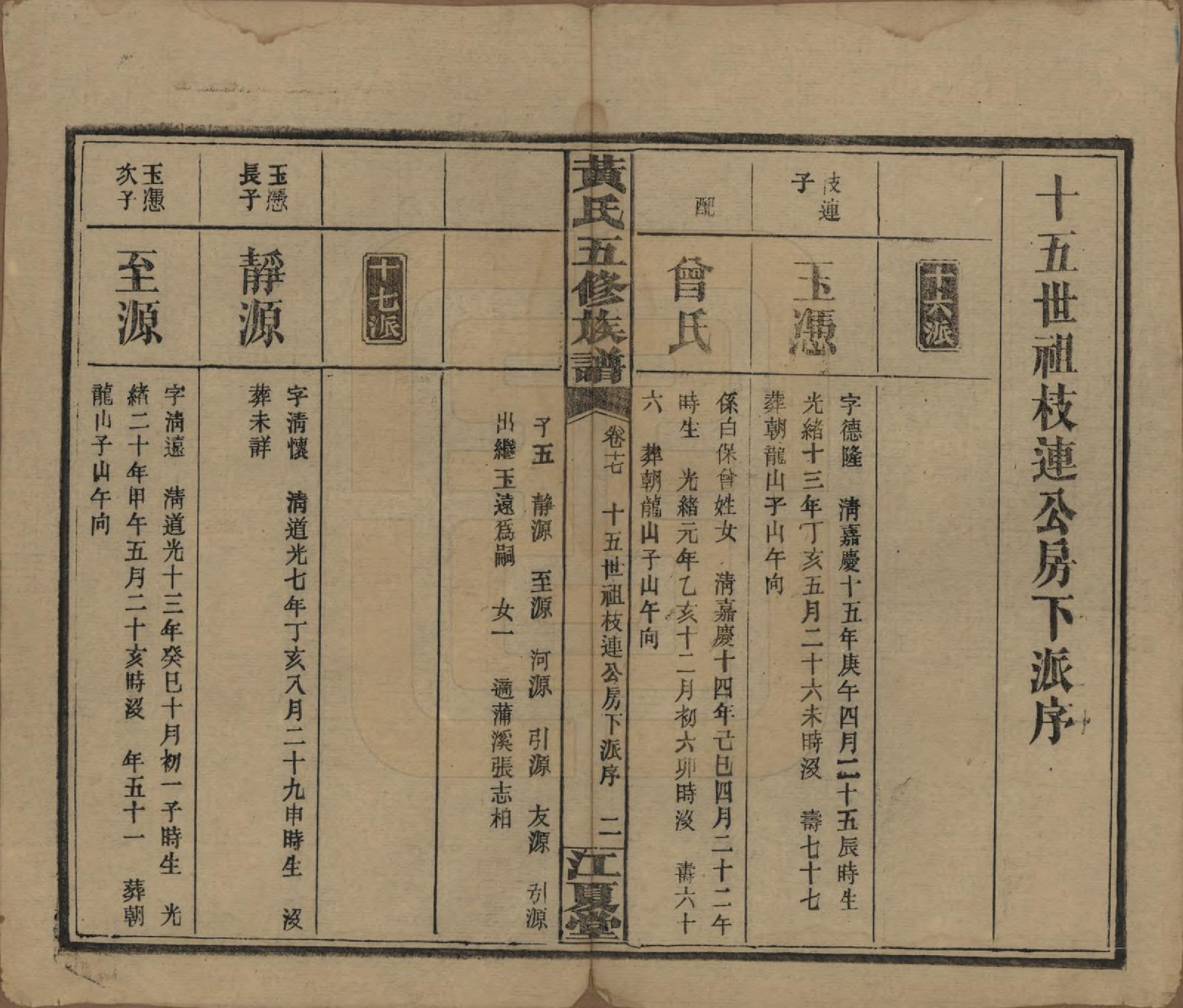 GTJP0588.黄.湖南沅江.黄氏五修族谱十八卷.民国三十六年（1947）_017.pdf_第2页