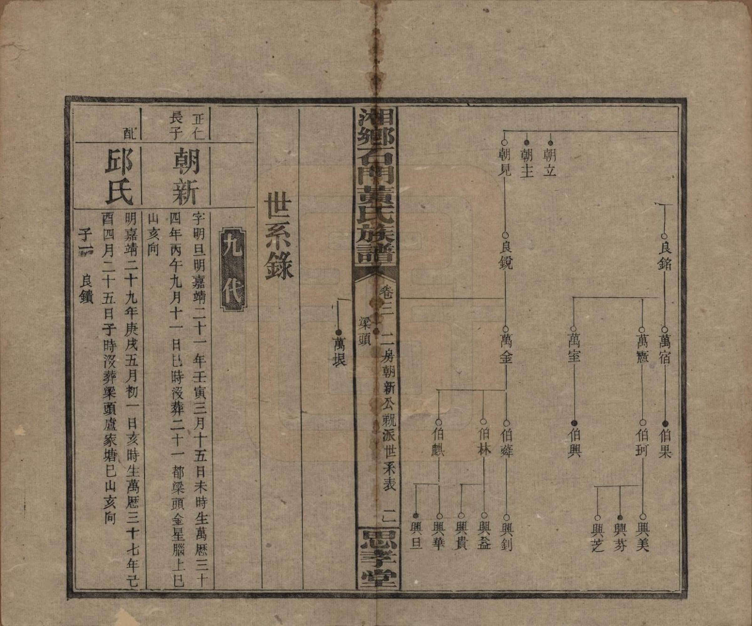 GTJP0591.黄.湖南湘乡.湘乡石门黄氏三修族谱十八卷卷首两卷.民国三十年[1941]_003.pdf_第2页