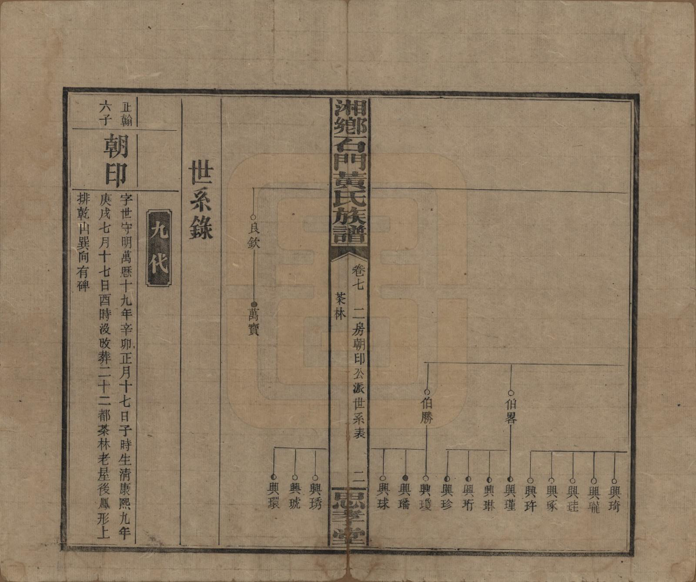 GTJP0591.黄.湖南湘乡.湘乡石门黄氏三修族谱十八卷卷首两卷.民国三十年[1941]_007.pdf_第2页