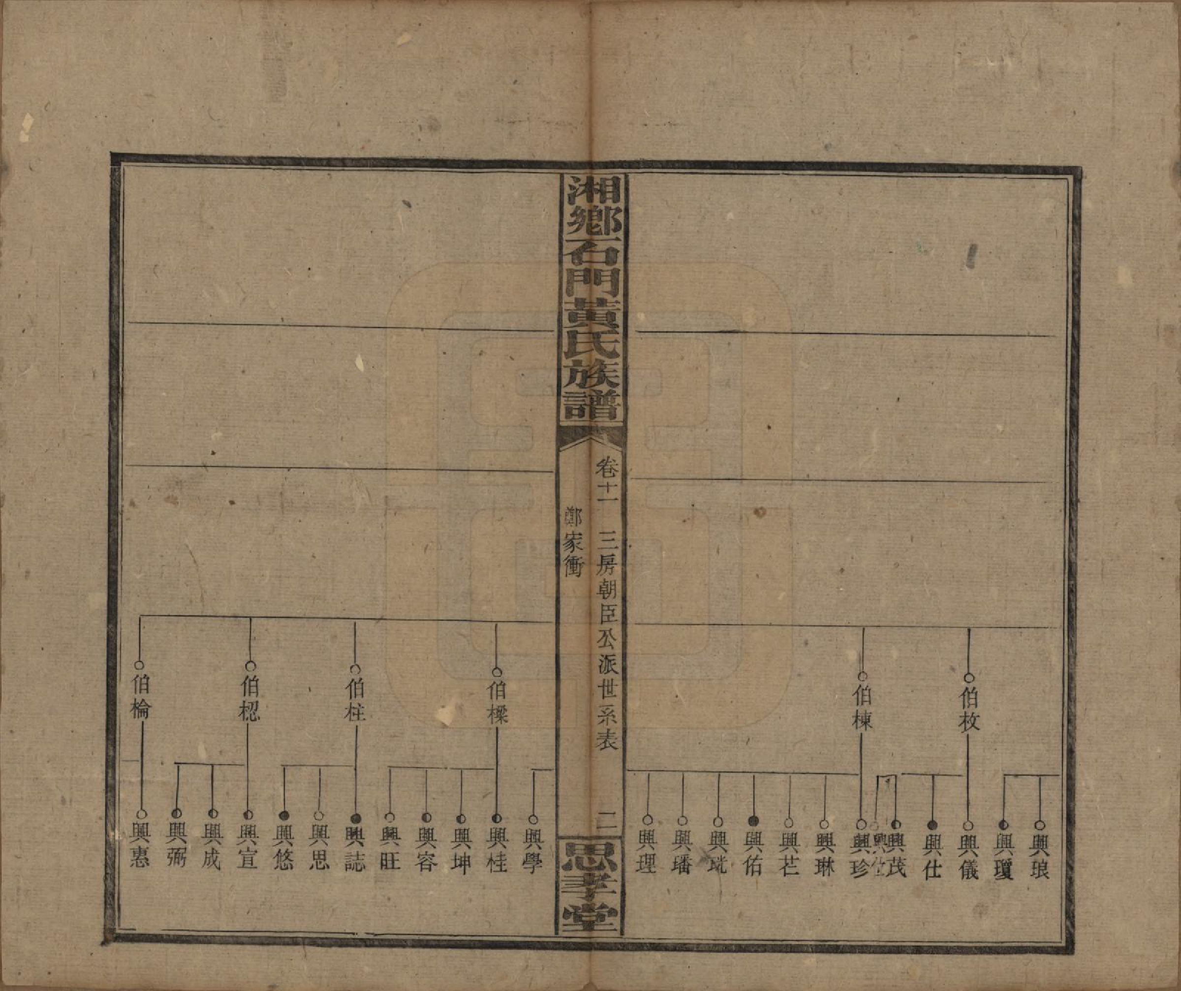 GTJP0591.黄.湖南湘乡.湘乡石门黄氏三修族谱十八卷卷首两卷.民国三十年[1941]_011.pdf_第2页