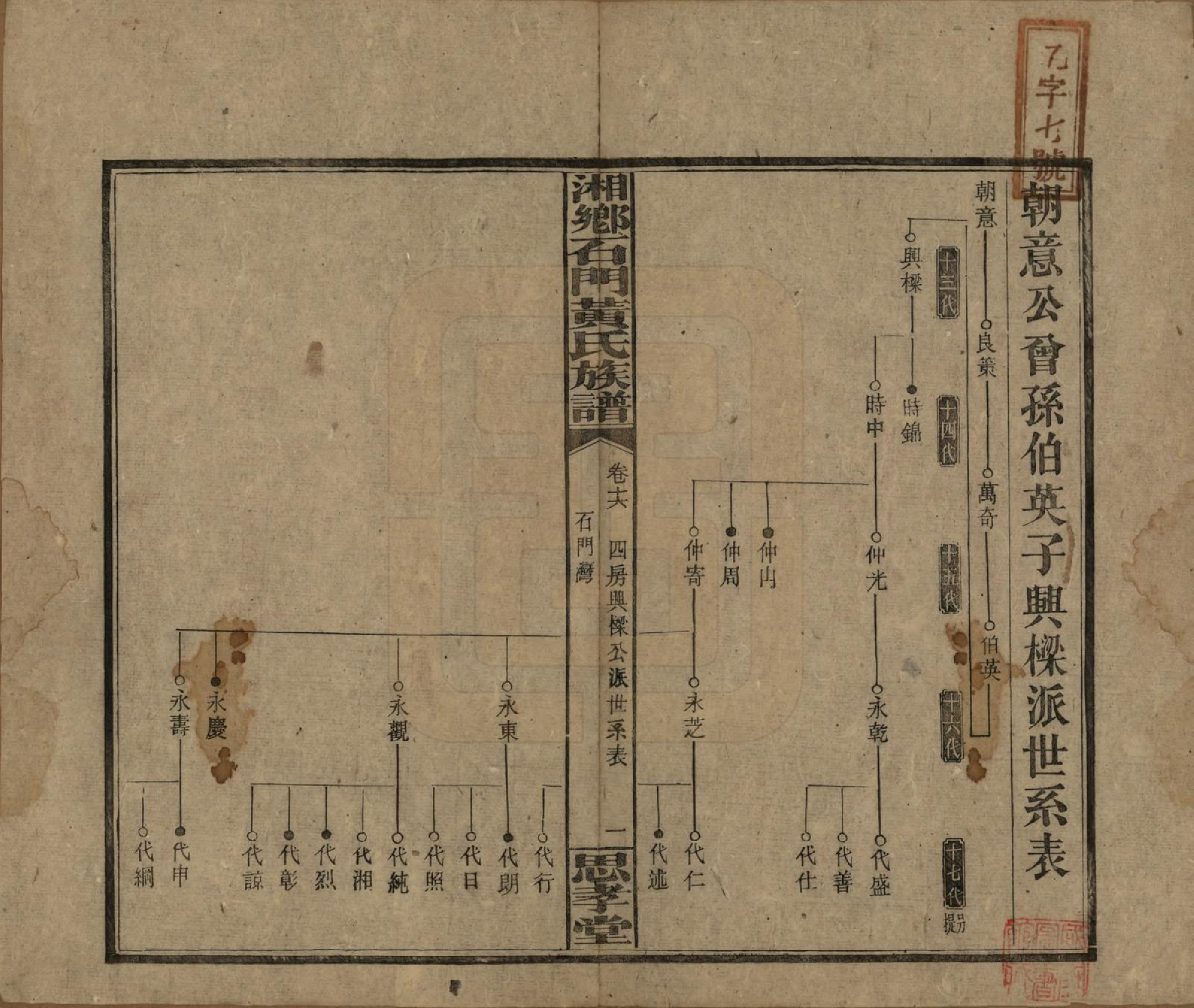 GTJP0591.黄.湖南湘乡.湘乡石门黄氏三修族谱十八卷卷首两卷.民国三十年[1941]_016.pdf_第1页