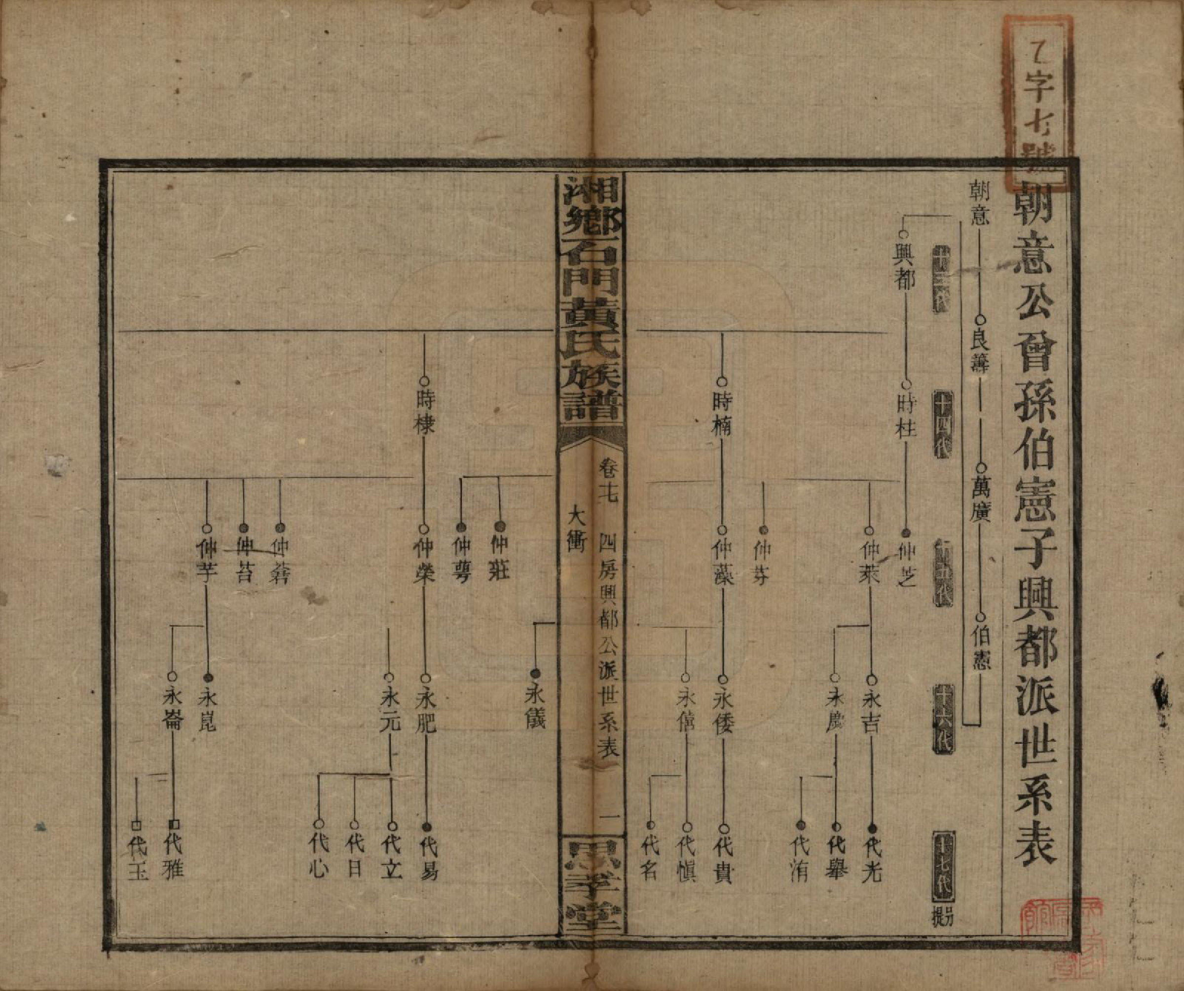 GTJP0591.黄.湖南湘乡.湘乡石门黄氏三修族谱十八卷卷首两卷.民国三十年[1941]_017.pdf_第1页