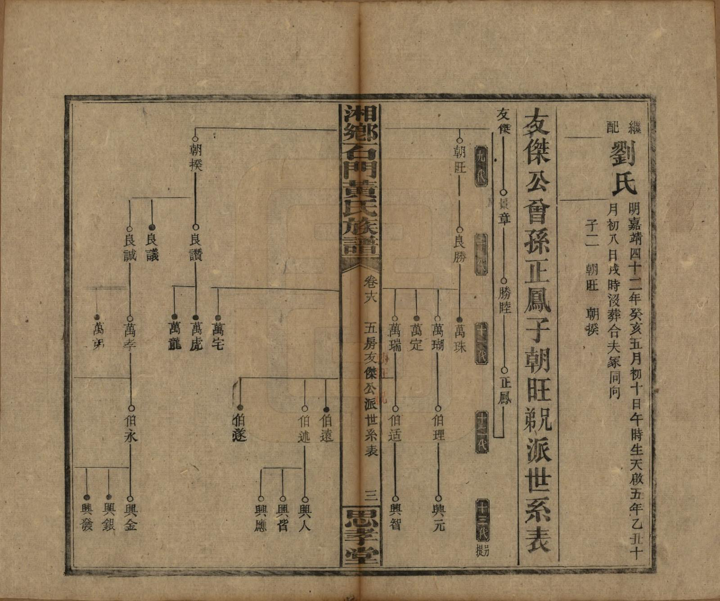 GTJP0591.黄.湖南湘乡.湘乡石门黄氏三修族谱十八卷卷首两卷.民国三十年[1941]_018.pdf_第3页