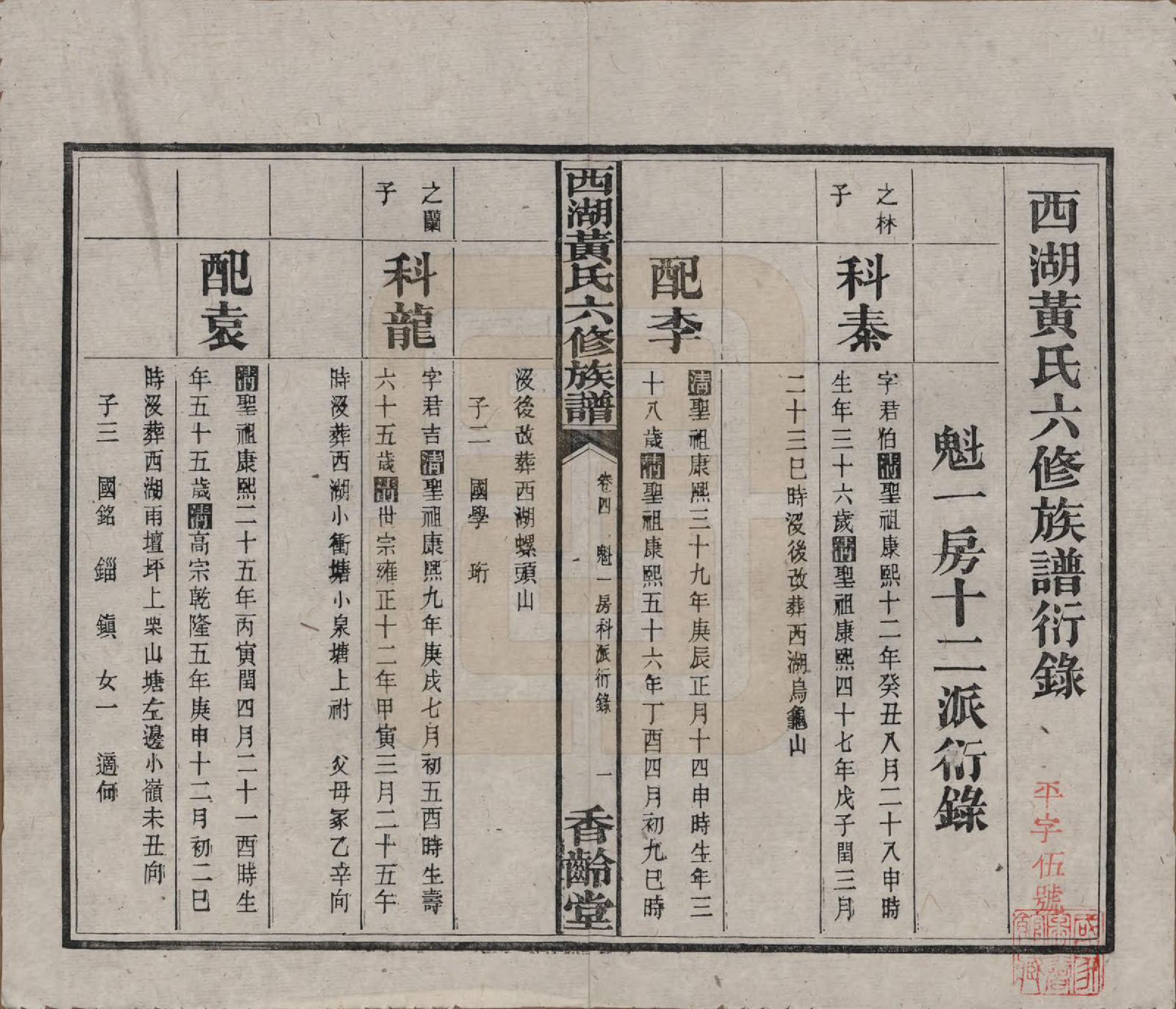 GTJP0592.黄.湖南宁乡.西湖黄氏六修族谱十四卷.民国三十七年（1948）_004.pdf_第2页