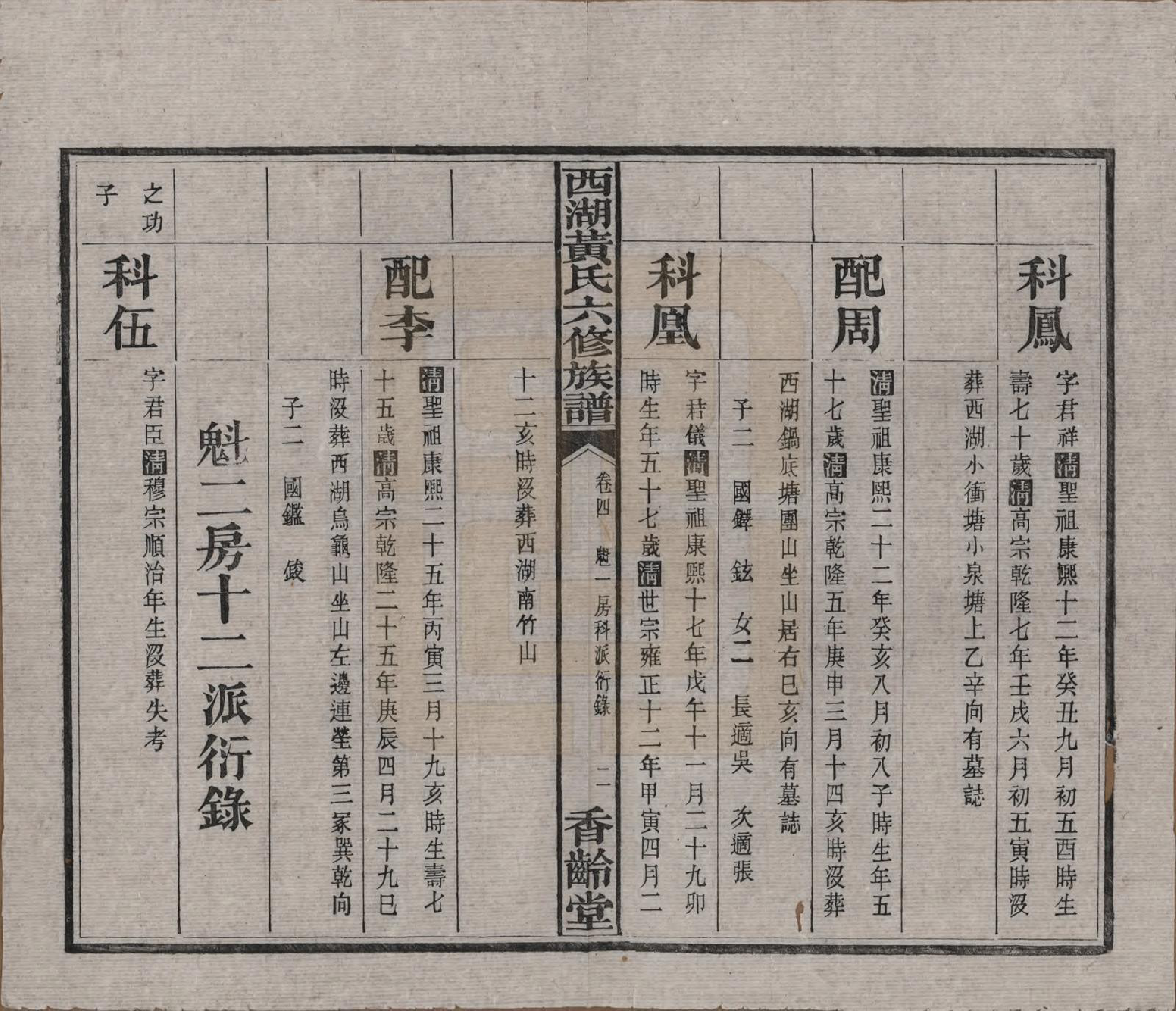 GTJP0592.黄.湖南宁乡.西湖黄氏六修族谱十四卷.民国三十七年（1948）_004.pdf_第3页