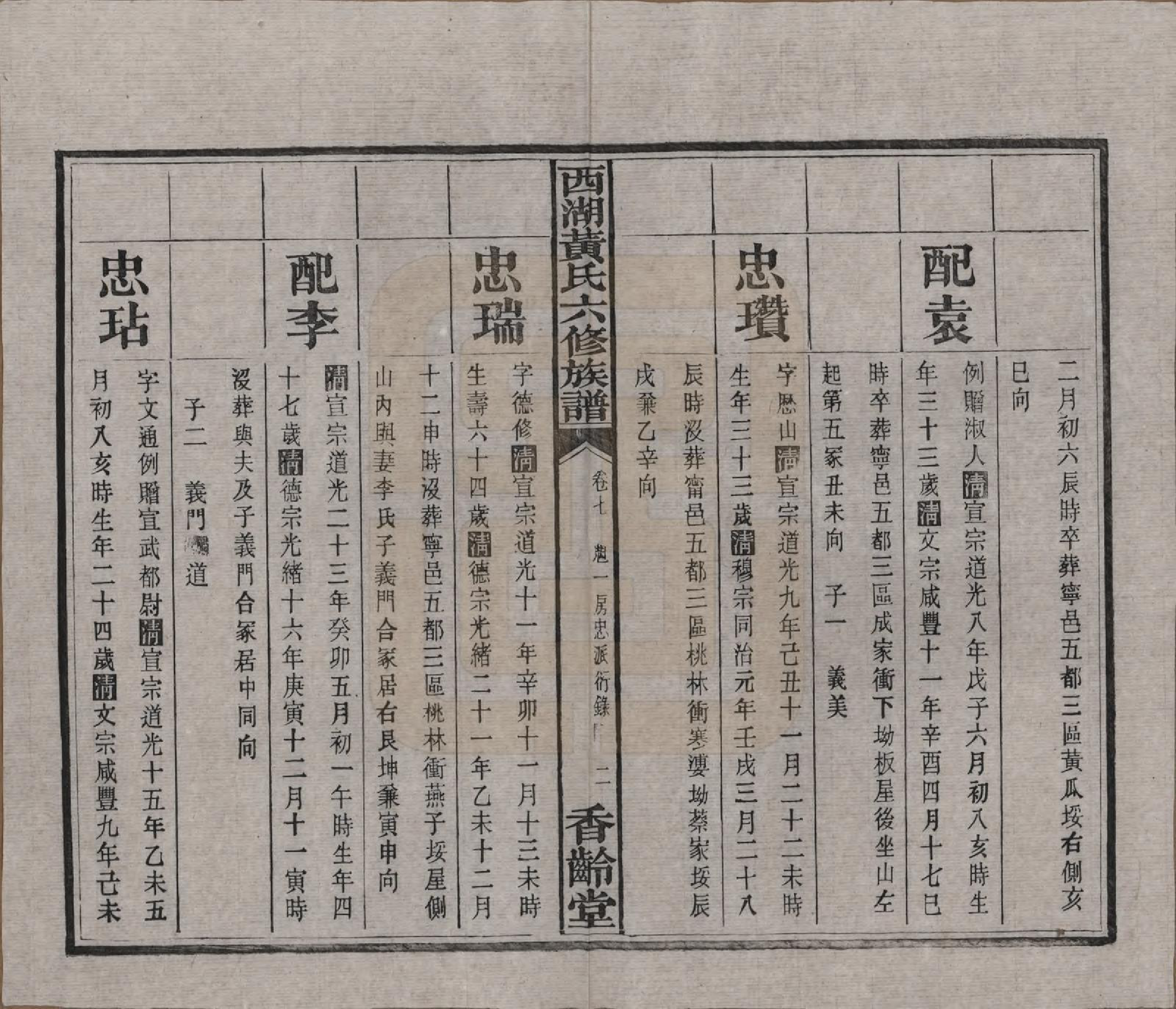 GTJP0592.黄.湖南宁乡.西湖黄氏六修族谱十四卷.民国三十七年（1948）_007.pdf_第3页