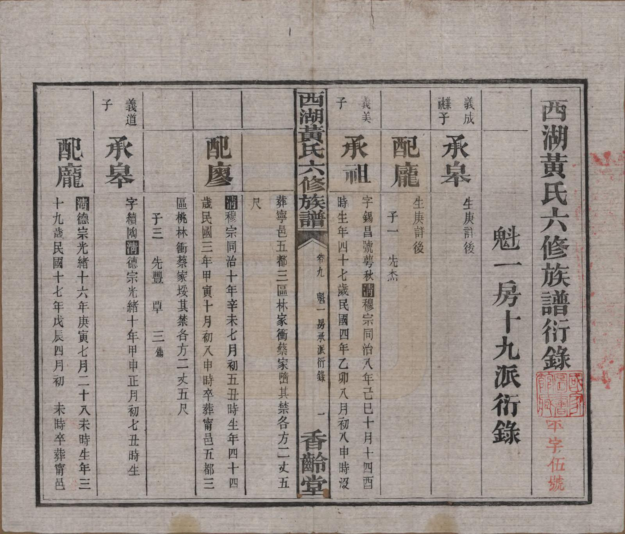 GTJP0592.黄.湖南宁乡.西湖黄氏六修族谱十四卷.民国三十七年（1948）_009.pdf_第2页