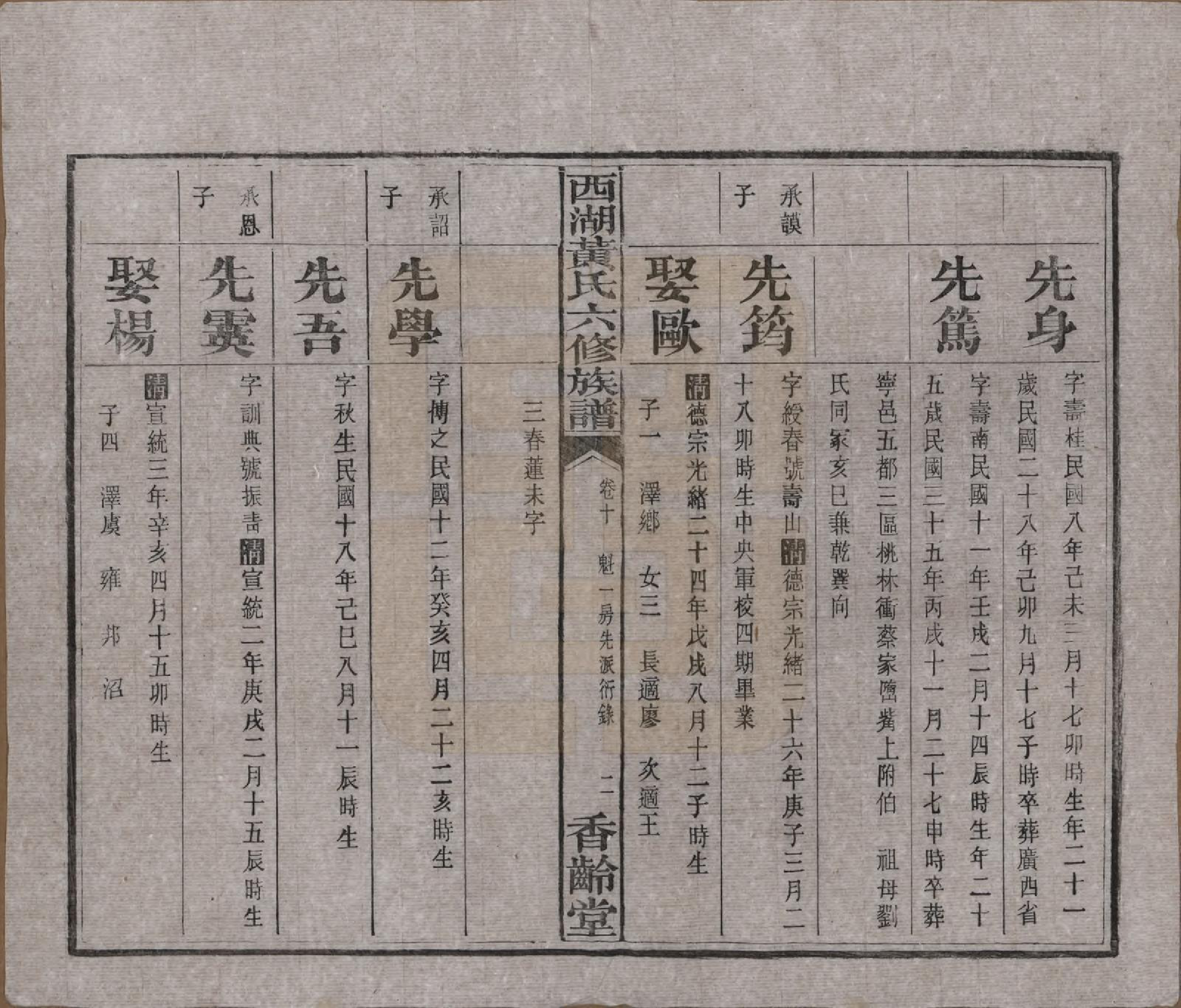 GTJP0592.黄.湖南宁乡.西湖黄氏六修族谱十四卷.民国三十七年（1948）_010.pdf_第3页